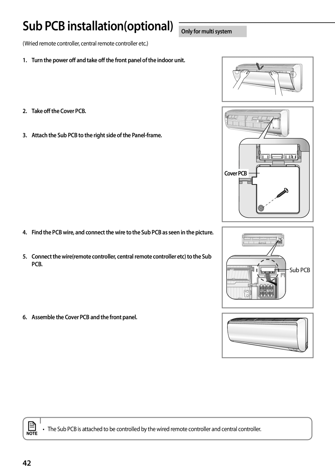 Samsung AQV09PSAX manual Sub PCB installationoptional, Turn the power off and take off the front panel of the indoor unit 