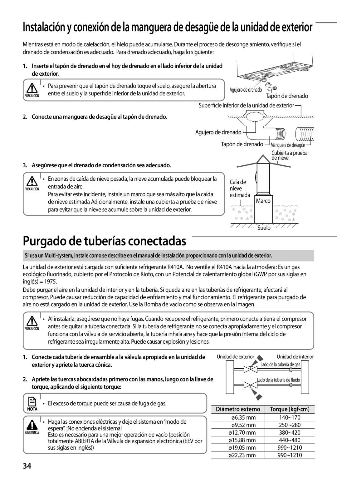 Samsung AQV12PSCXEUR, AQV12PWAX manual Purgado de tuberías conectadas, Asegúrese que el drenado de condensación sea adecuado 