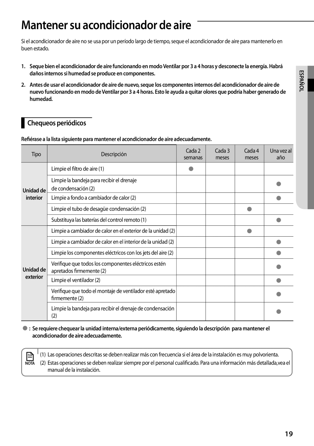 Samsung AQV24PSBX, AQV12PWAX, AQV12PSAN, AQV24PSBNSER, AQV18PSBNSER Mantener su acondicionador de aire, Chequeos periódicos 