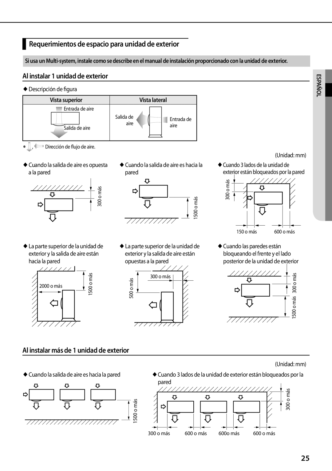 Samsung AQV24PSBXSER, AQV12PWAX manual Requerimientos de espacio para unidad de exterior, Al instalar 1 unidad de exterior 