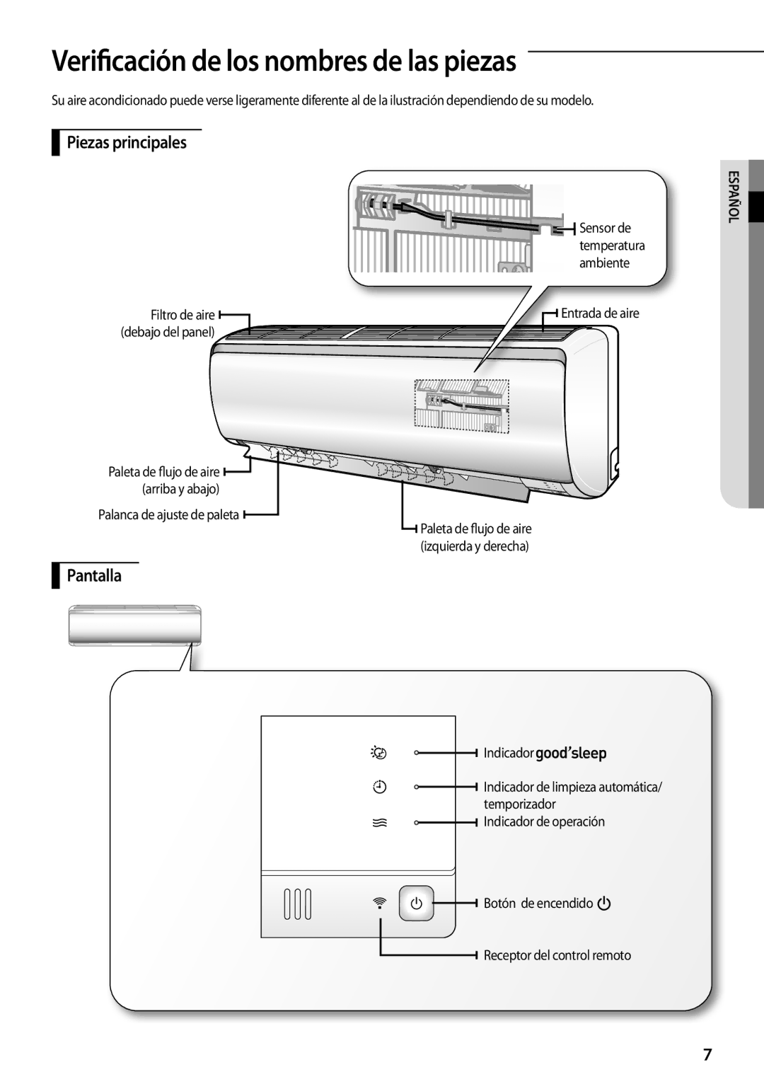 Samsung AQV24PSBXSER, AQV12PWAX, AQV12PSAN manual Verificación de los nombres de las piezas, Piezas principales, Pantalla 