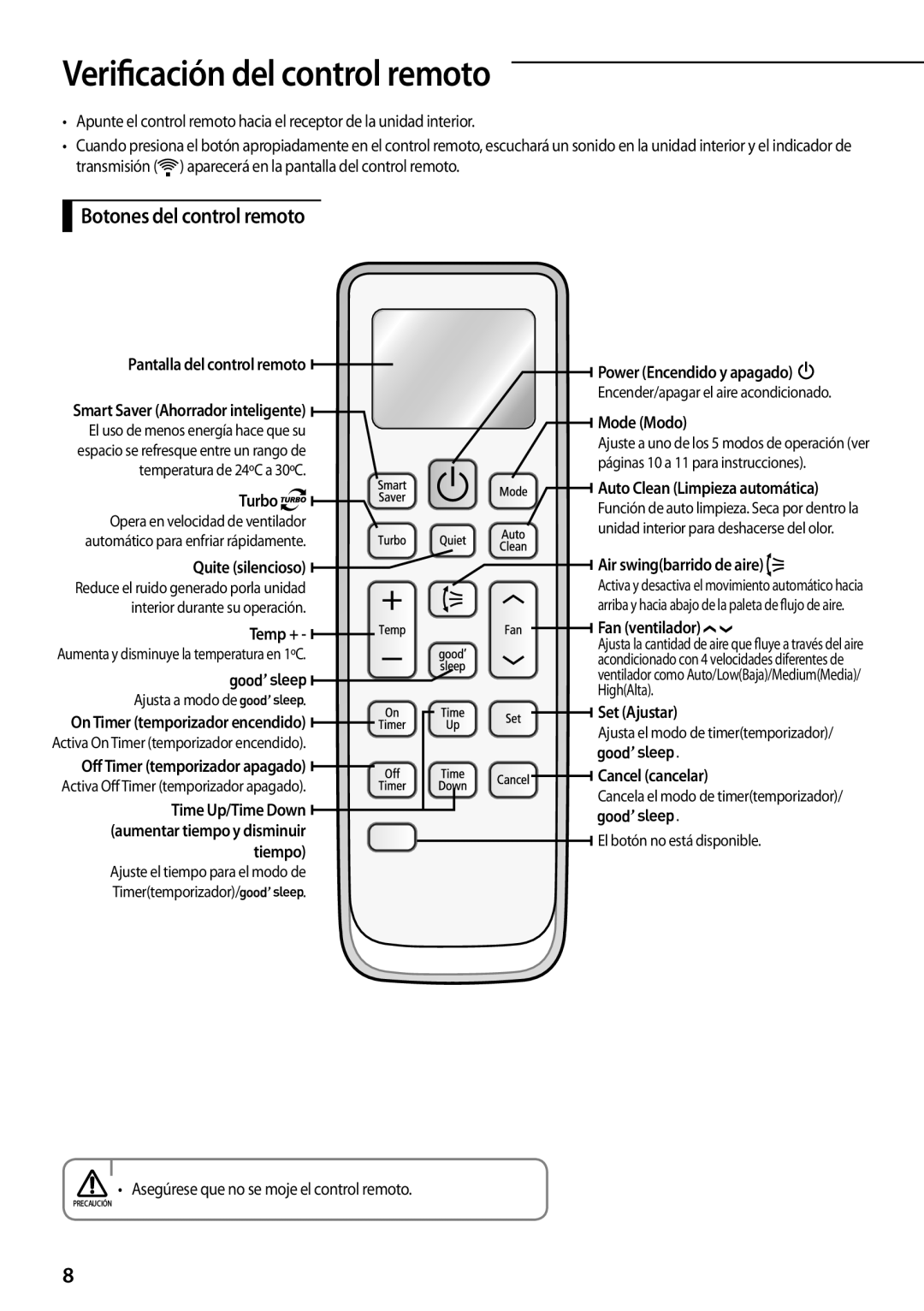 Samsung AQV09PSAN, AQV12PWAX, AQV24PSBX, AQV12PSAN, AQV24PSBNSER Verificación del control remoto, Botones del control remoto 