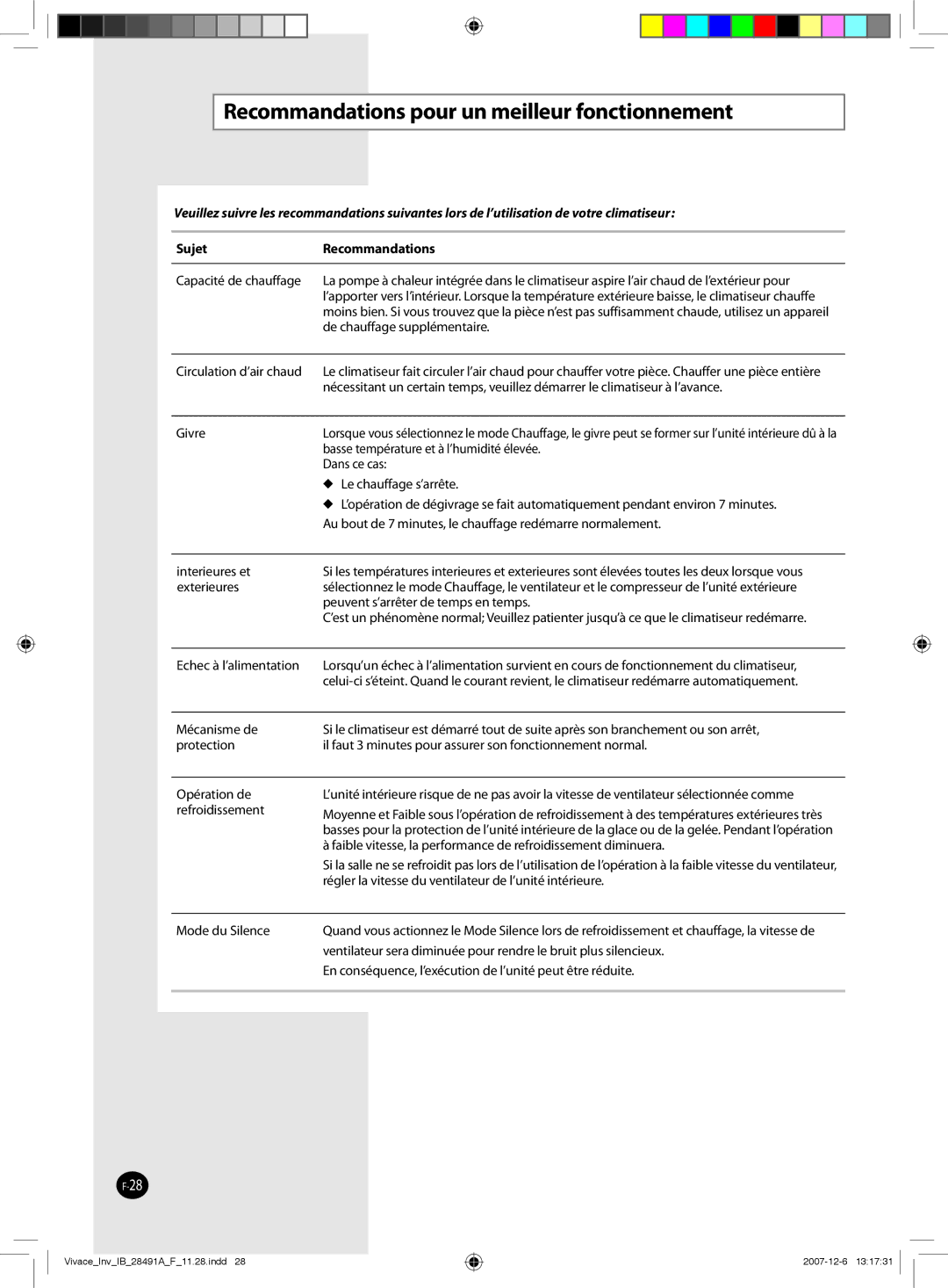 Samsung AQV24VBEX, AQV12VBEN, AQV09VBCNKCV, AQV24VBGN Recommandations pour un meilleur fonctionnement, Sujet Recommandations 