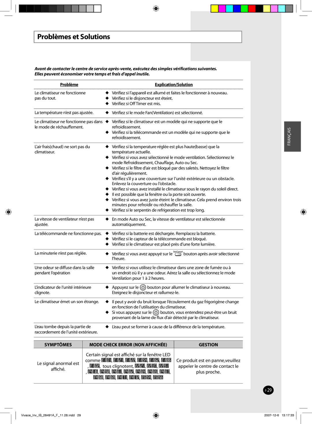 Samsung AQV24VBCN, AQV12VBEN, AQV09VBCNKCV Problèmes et Solutions, Comme, Tous clignotent, Problème Explication/Solution 