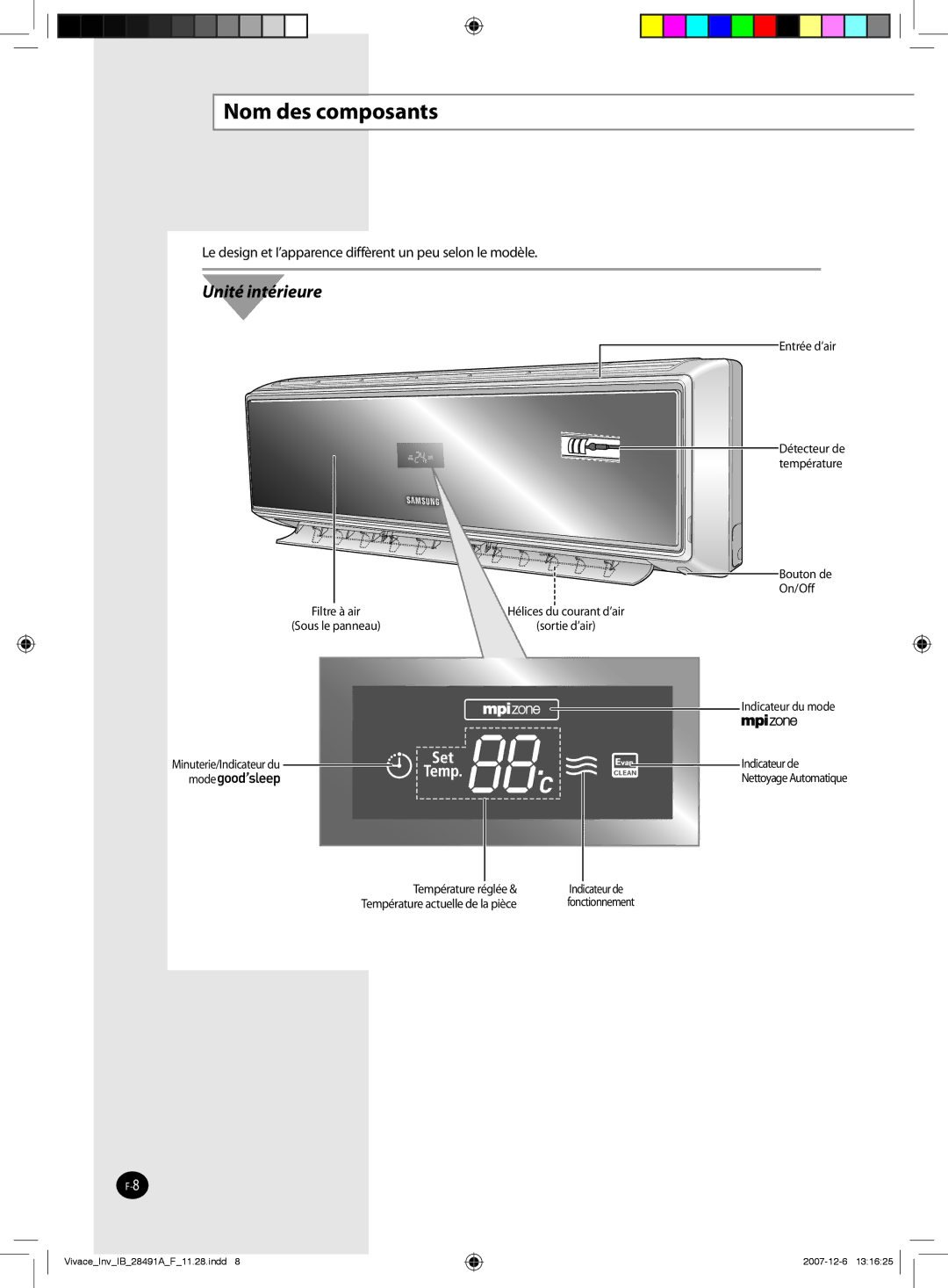 Samsung AQV24VBEX, AQV12VBEN, AQV09VBCNKCV Nom des composants, Le design et I’apparence diffèrent un peu selon le modèle 