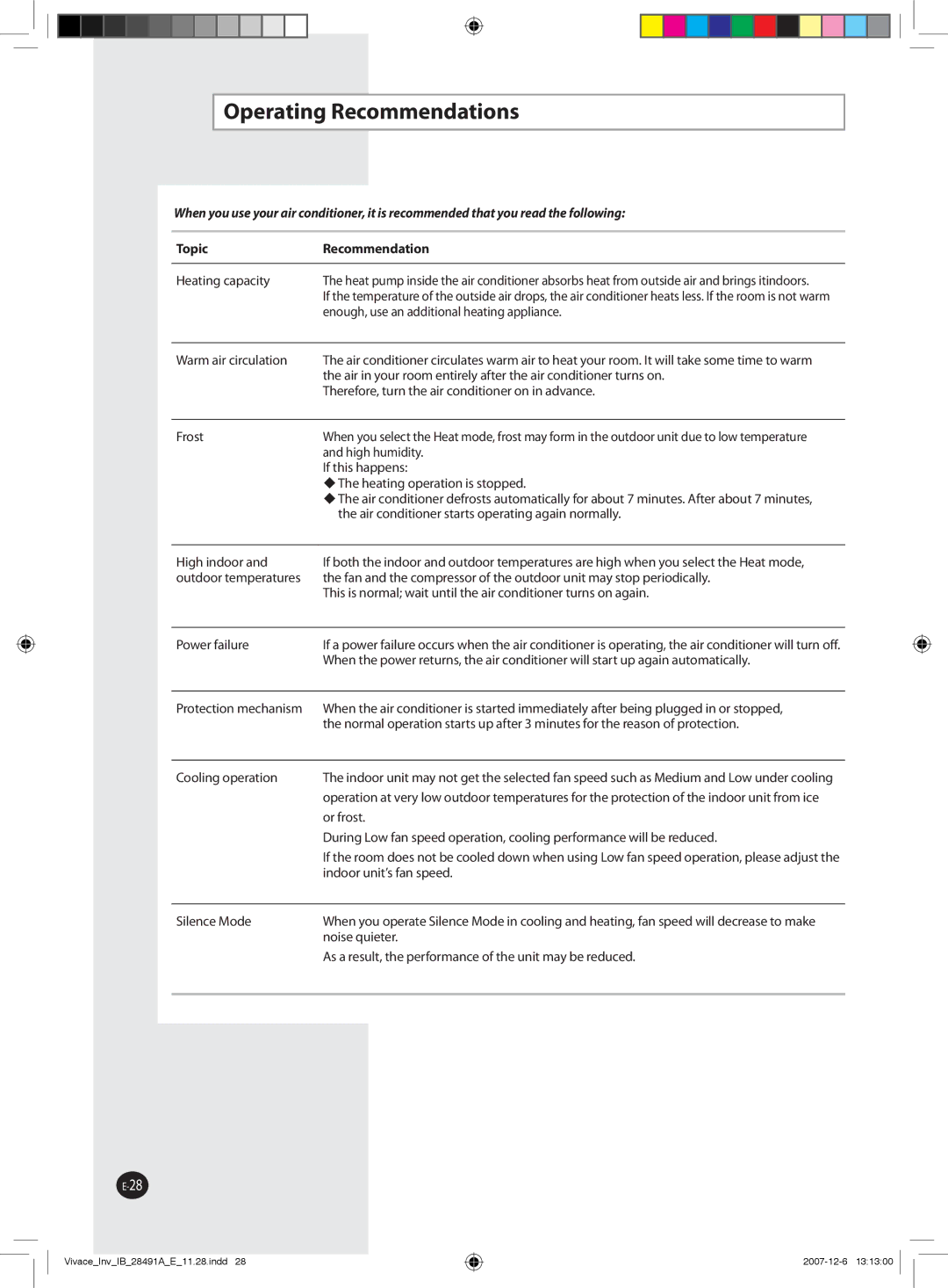 Samsung AQV09VBCNKCV, AQV12VBEN, AQV24VBGN, AQV24VBEN, AQV24VBCX, AQV18VBCN Operating Recommendations, Topic Recommendation 