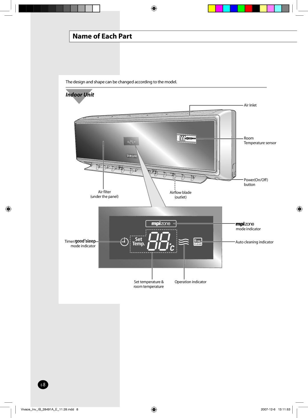 Samsung AQV24VBEX, AQV12VBEN, AQV09VBCNKCV, AQV24VBGN, AQV24VBEN, AQV24VBCX, AQV18VBCN, AQV24VBGX Name of Each Part, Indoor Unit 