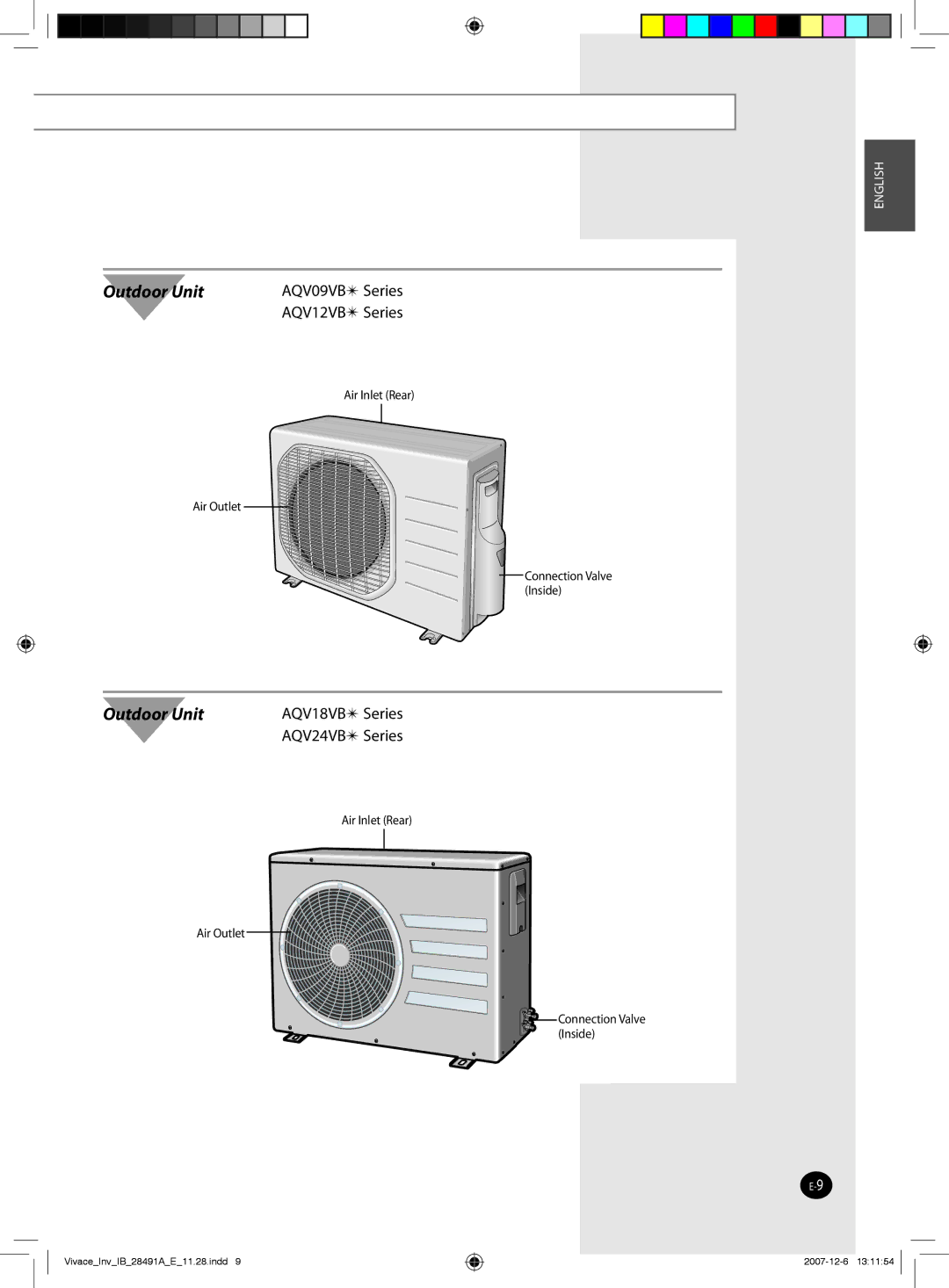 Samsung AQV24VBCN, AQV12VBEN, AQV09VBCNKCV, AQV24VBGN, AQV24VBEN, AQV24VBCX, AQV18VBCN, AQV24VBGX, AQV24VBEX manual Outdoor Unit 