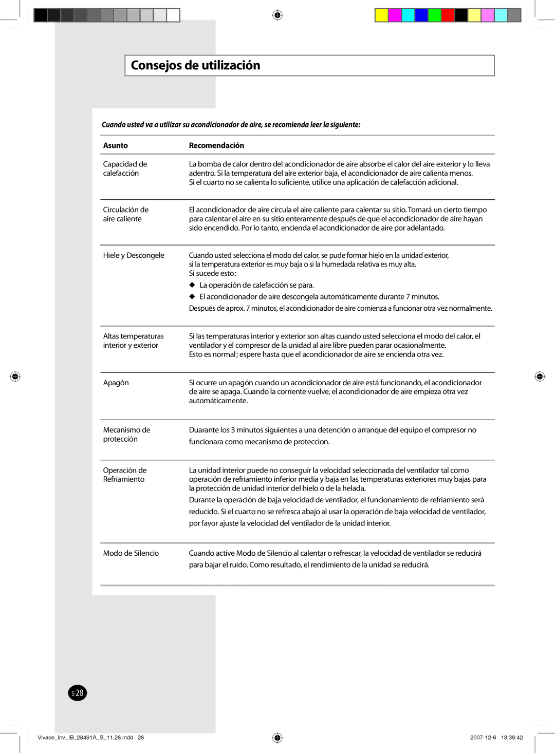 Samsung AQV09VBEX, AQV12VBEN, AQV24VBEN, AQV24VBCX, AQV18VBCN, AQV24VBEX manual Consejos de utilización, Asunto Recomendación 