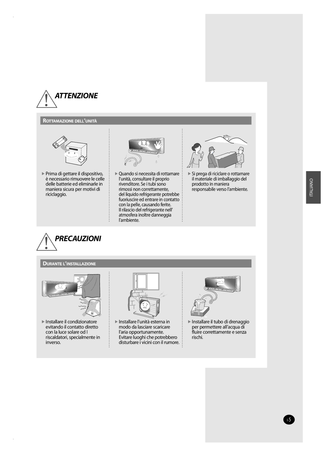 Samsung AQV18VSAN, AQV12VSAN, AQV12VBAX, AQV24VSAN, AQV18VBAN, AQV12VBAN, AQV09VSAN, AQV09VBAN, AQV24VBAN manual Precauzioni 