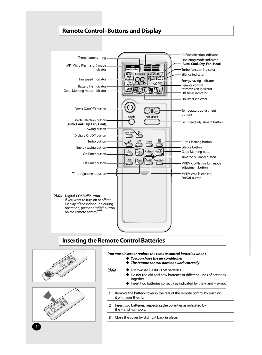 Samsung AQV12VBAX, AQV12VSAN, AQV24VSAN manual Remote Control-Buttons and Display, Inserting the Remote Control Batteries 