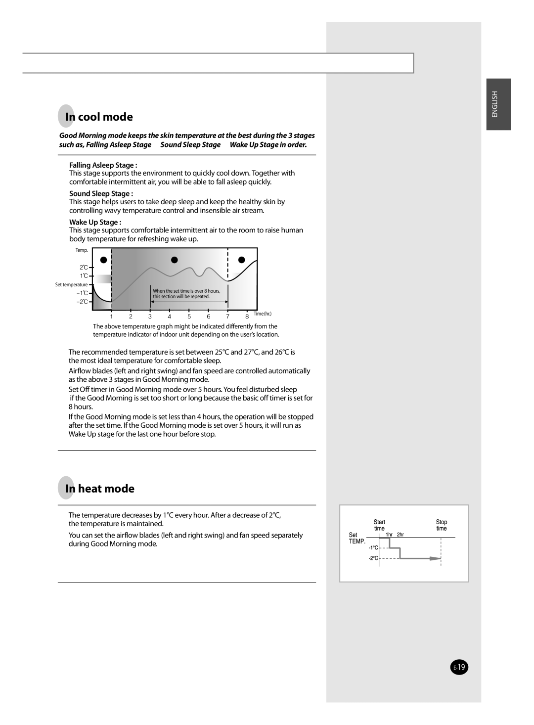 Samsung AQV12VBAX, AQV12VSAN manual Cool mode, Heat mode, Falling Asleep Stage, Sound Sleep Stage, Wake Up Stage 