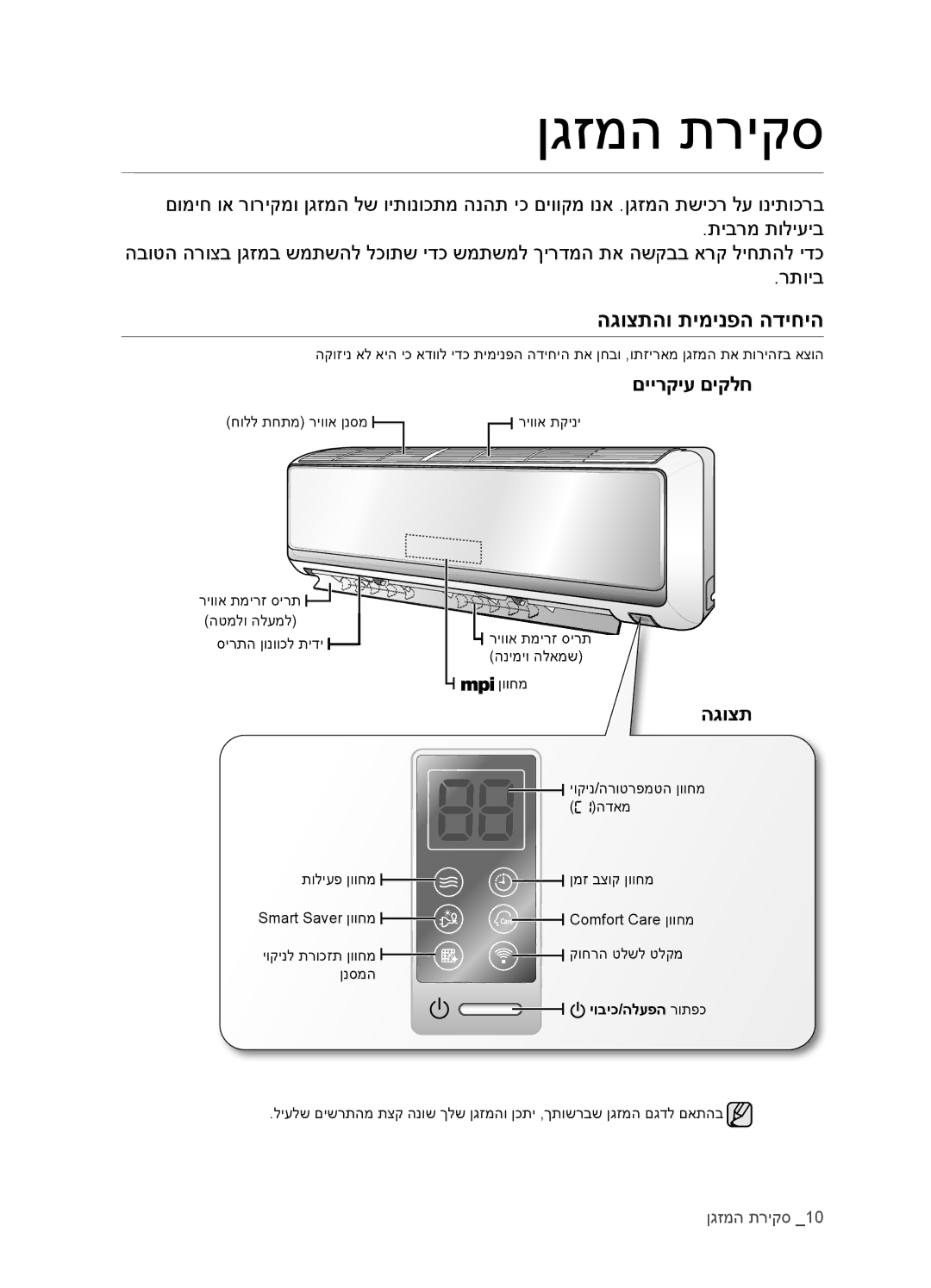 Samsung AQV09EWCNTEV, AQV18EWATEV, AQV12EWCTEV manual ןגזמה תריקס, הגוצתהו תימינפה הדיחיה, םיירקיע םיקלח, יוביכ/הלעפה רותפכ 