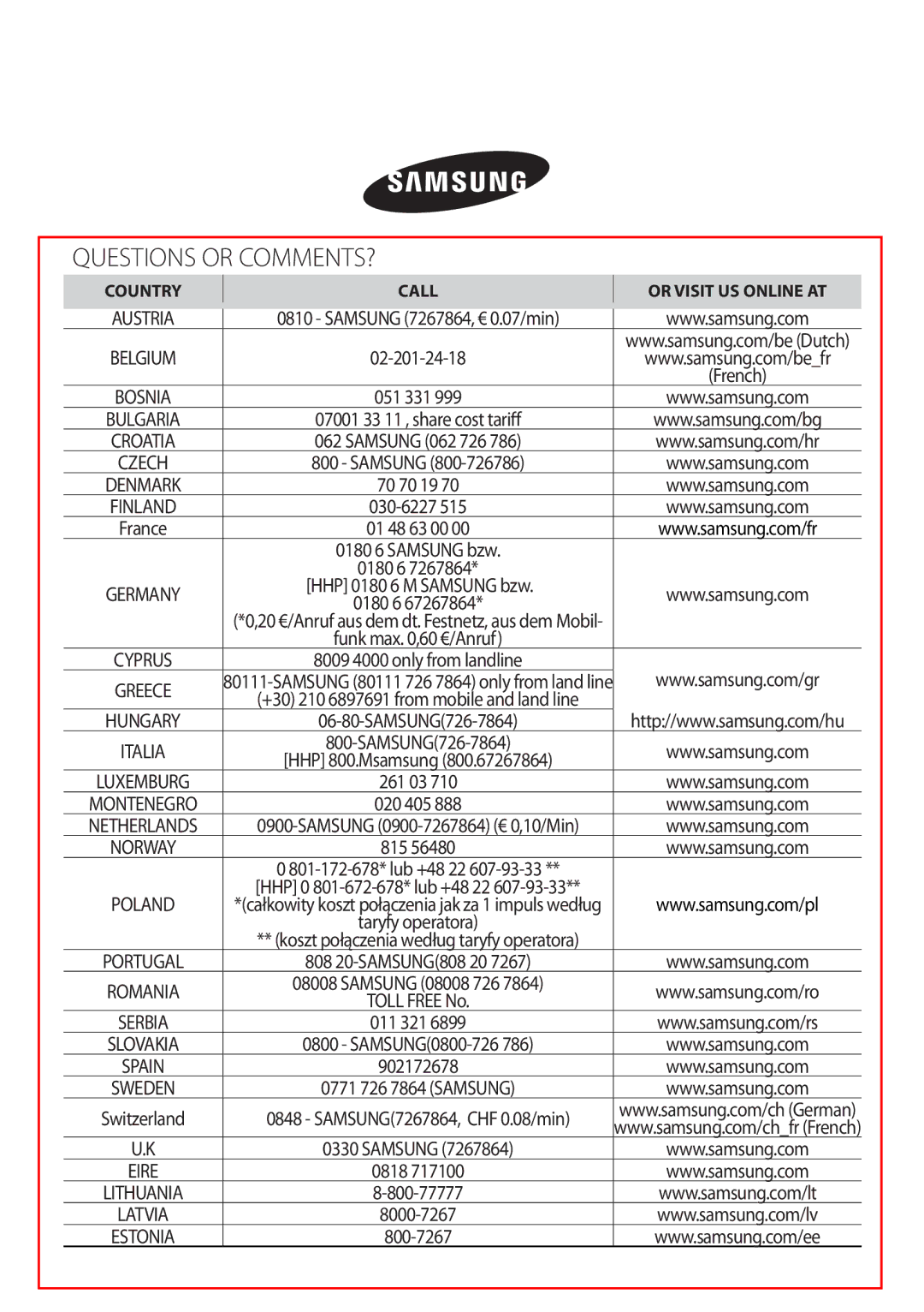 Samsung AQV18EWDX, AQV18EWDN, AQV12EWEN, AQV09EWEN, AQV24EWDN, AQV09EWEX, AQV12EWEX, AQV24EWDX manual Questions or COMMENTS? 