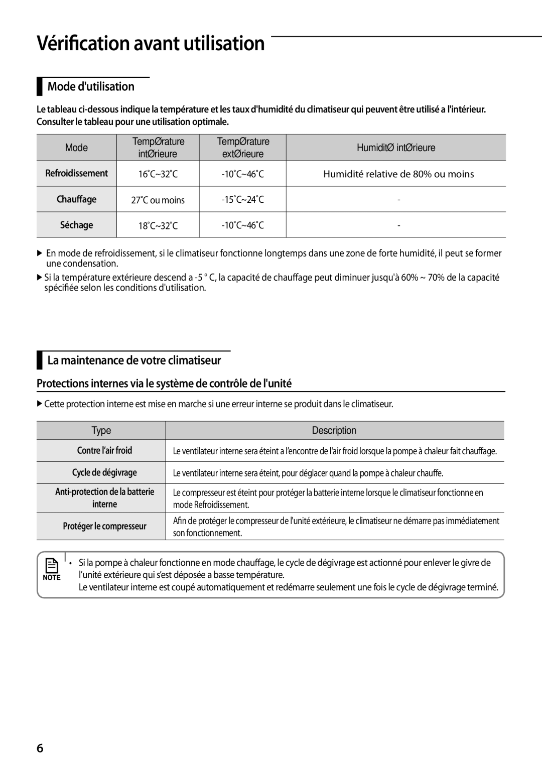 Samsung AQV18EWDX, AQV18EWDN manual Vérification avant utilisation, Mode dutilisation 