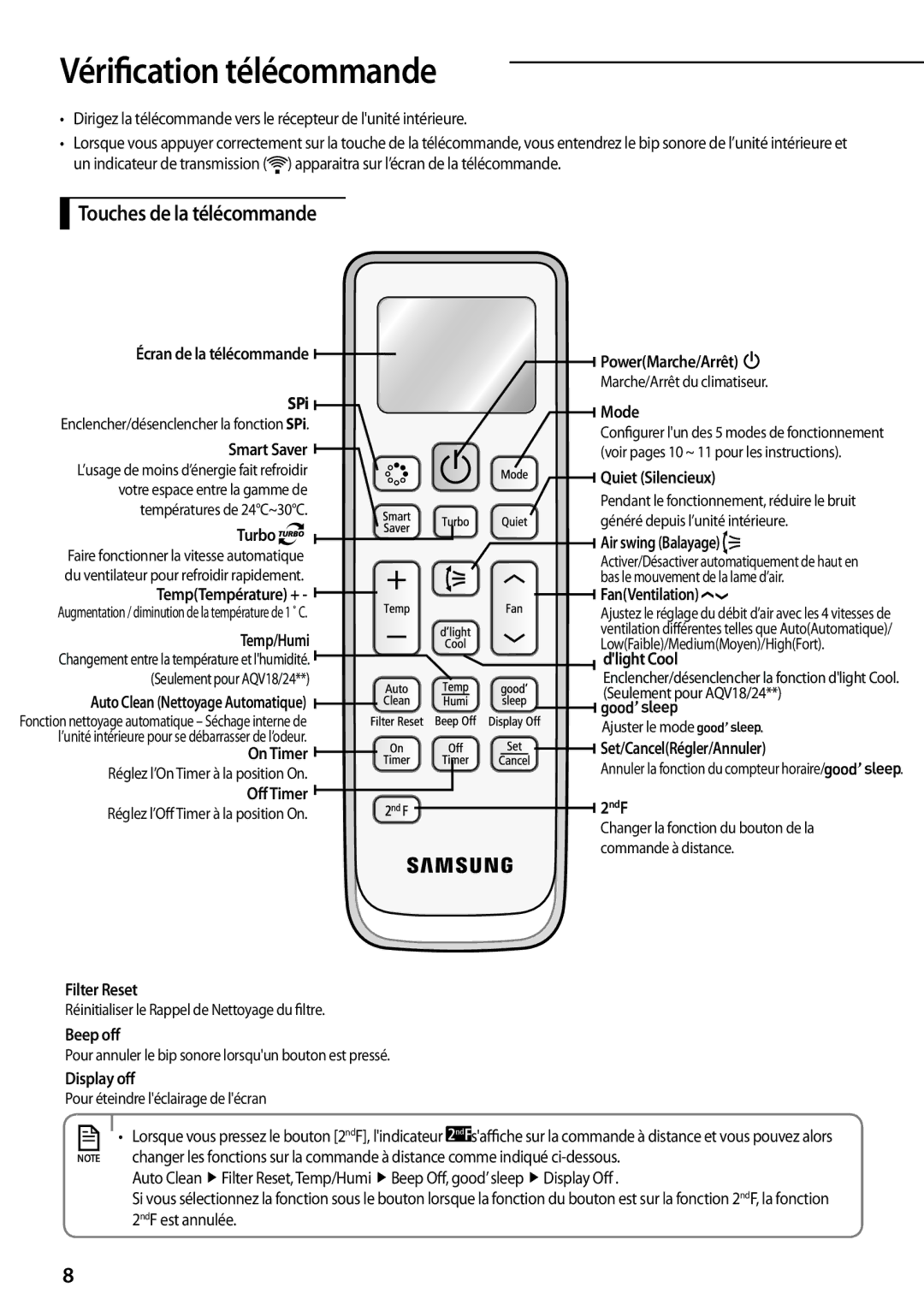 Samsung AQV18EWDX, AQV18EWDN manual Vérification télécommande, Touches de la télécommande 