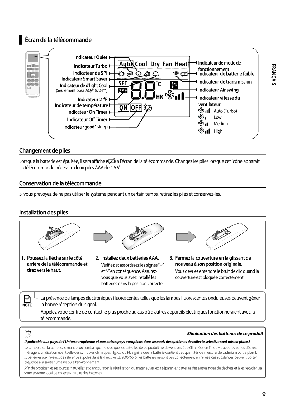 Samsung AQV18EWDN Écran de la télécommande, Changement de piles, Conservation de la télécommande, Installation des piles 