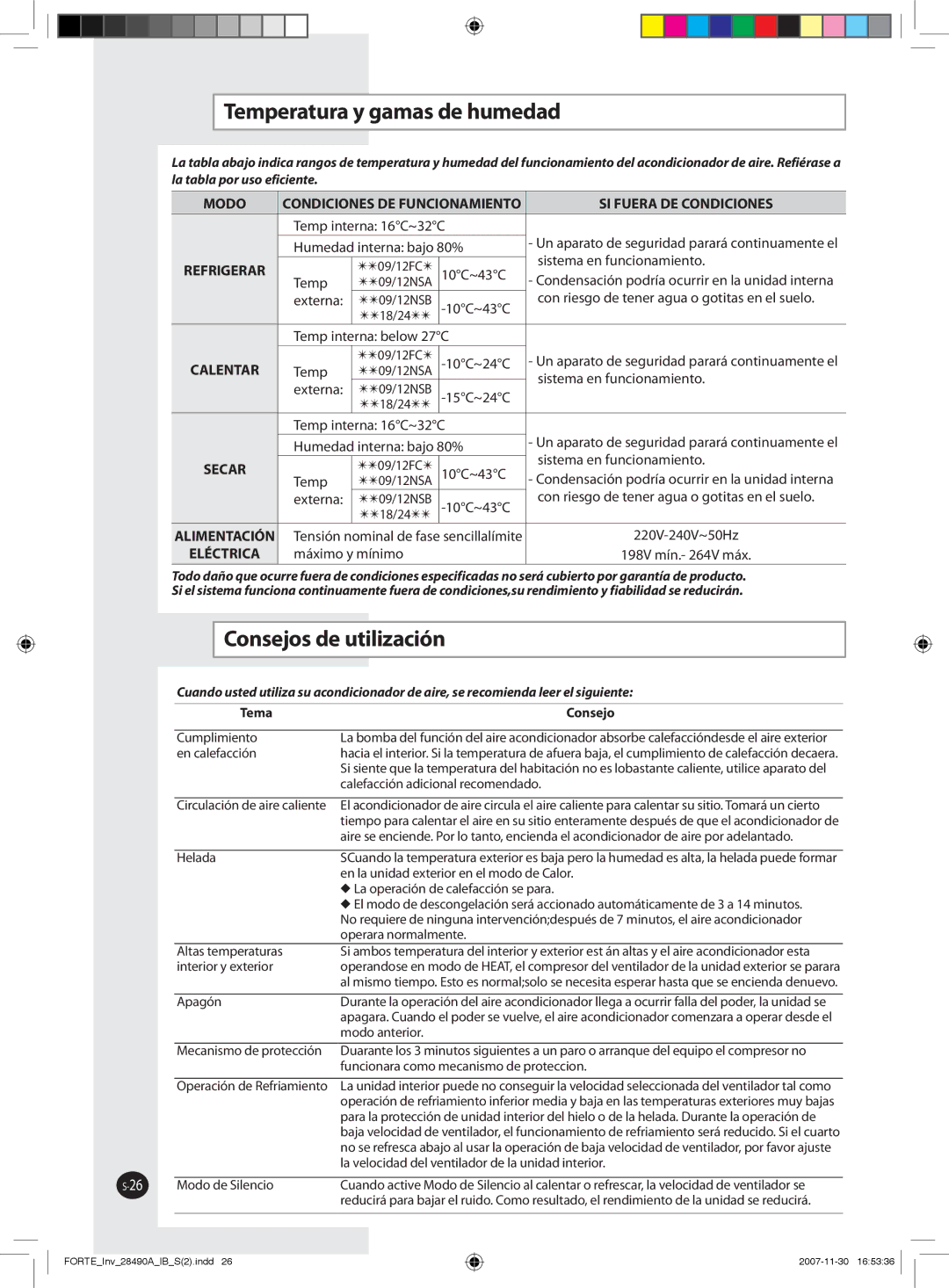 Samsung AQV09NSBX, AQV18FCX, AQV12NSBX, AQV18FCN, AQV09NSAN, AQV24NSAX Temperatura y gamas de humedad, Consejos de utilización 