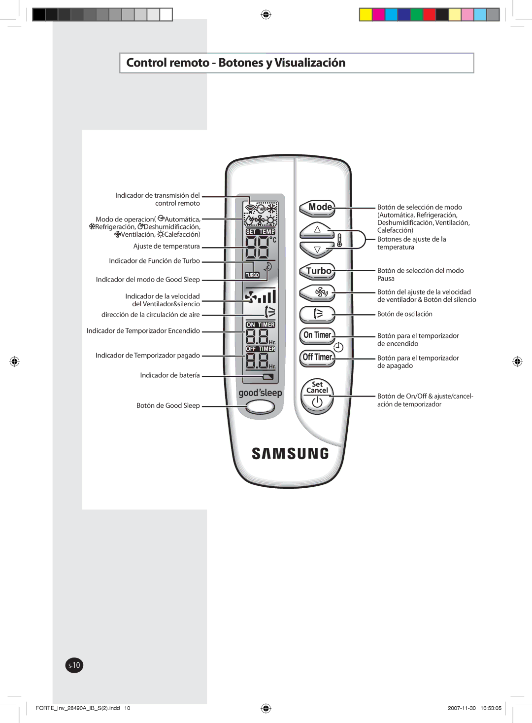 Samsung AQV12NSBN, AQV18FCX, AQV12NSBX, AQV18FCN, AQV09NSAN, AQV09NSBX, AQV24NSAX manual Control remoto Botones y Visualización 