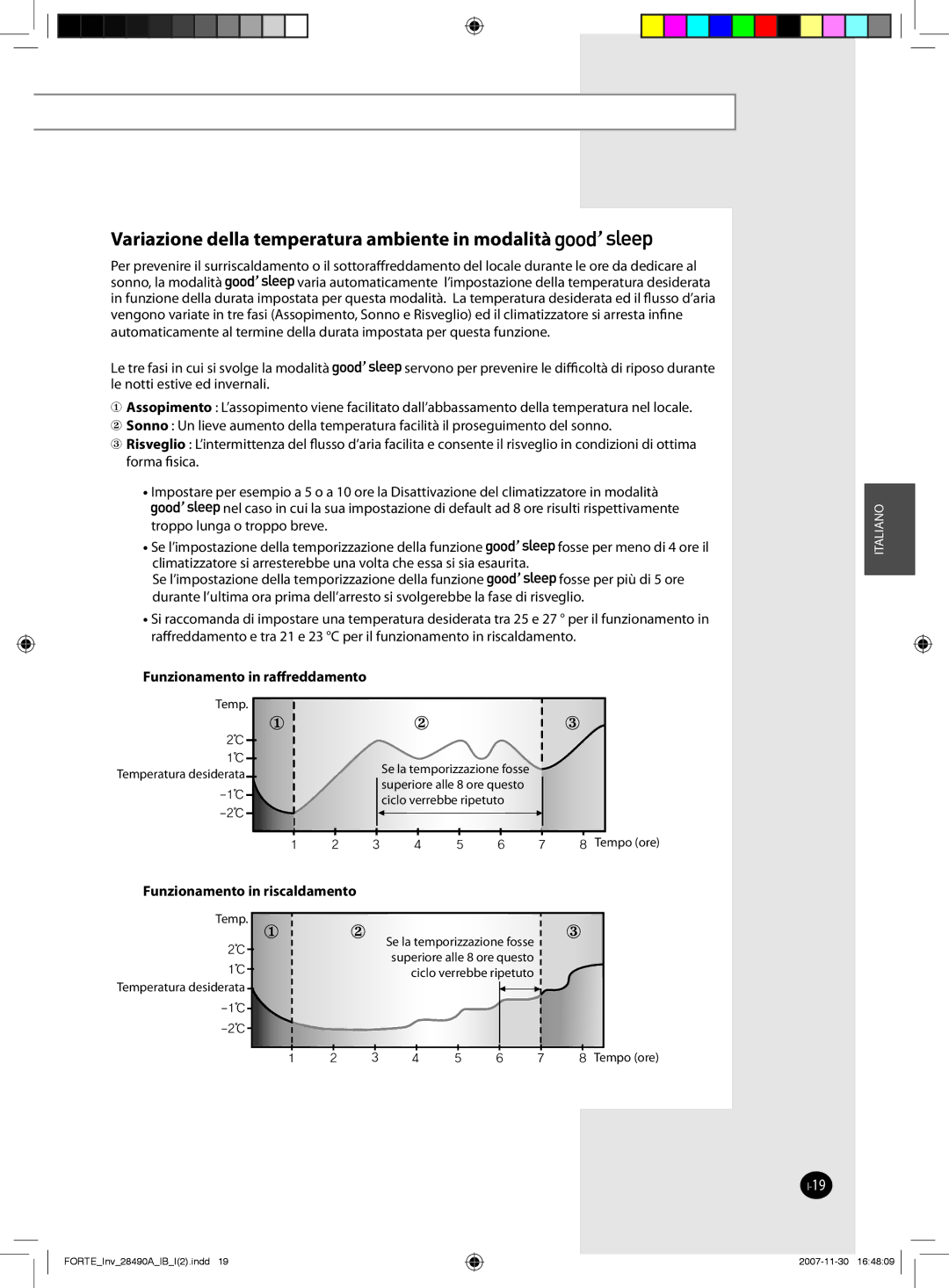 Samsung AQV24FCN, AQV18FCX, AQV12NSBX, AQV18FCN, AQV09NSAN, AQV09NSBX manual Variazione della temperatura ambiente in modalità 