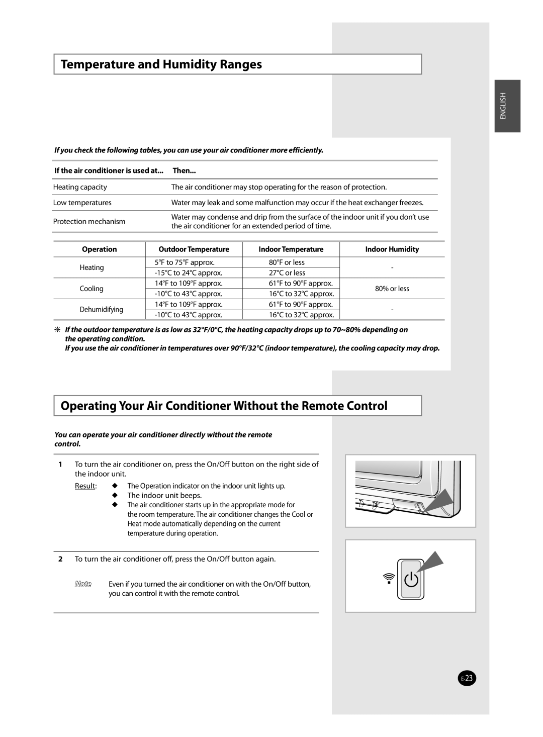 Samsung QV09J, AQV18J, AQV12J Temperature and Humidity Ranges, Operating Your Air Conditioner Without the Remote Control 