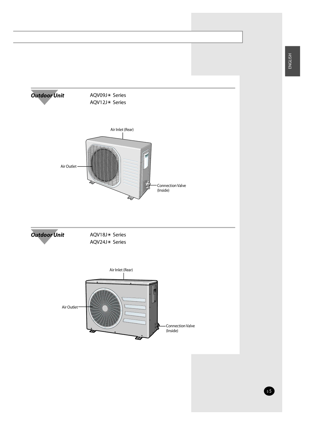 Samsung AQV12J, AQV18J, AQV24J, QV09J user manual Outdoor Unit 