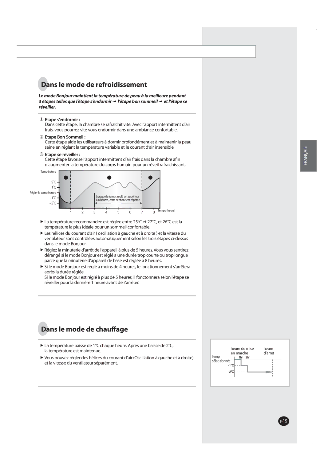 Samsung AQV24MWAX, AQV18MWAX, AQV09MSAX, AQV12MSAX manual BotMfNpefEfSfgspjejttfnfou, Sïwfjmmfs, &UBQF#PO4PNNFJM 