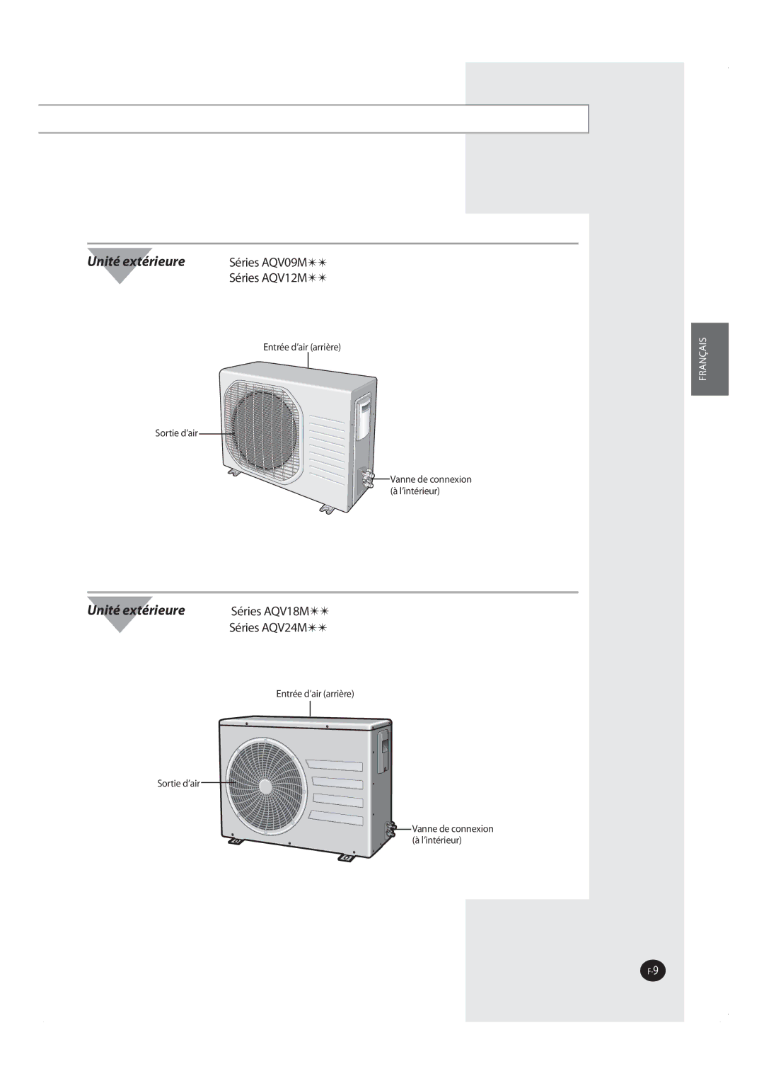 Samsung AQV12MWAN, AQV18MWAX, AQV09MSAX, AQV12MSAX, AQV12MSAN, AQV09MWAX OUSÏFEBJS Bssjòsf 4PSUJFEBJS, MJouïsjfvs  