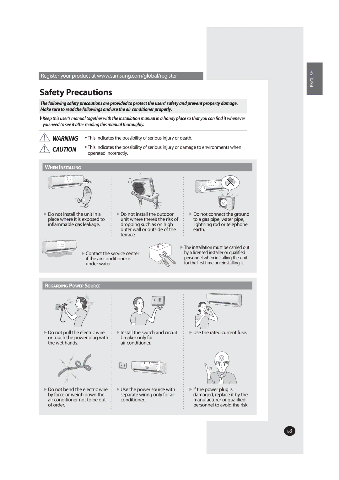 Samsung AQV12MSAN, AQV18MWAX, AQV09MSAX manual PqfsbufeJodpssfdumz, JgUifBjsDpoejujpofsJt, VoefsXbufs, PgPsefs 