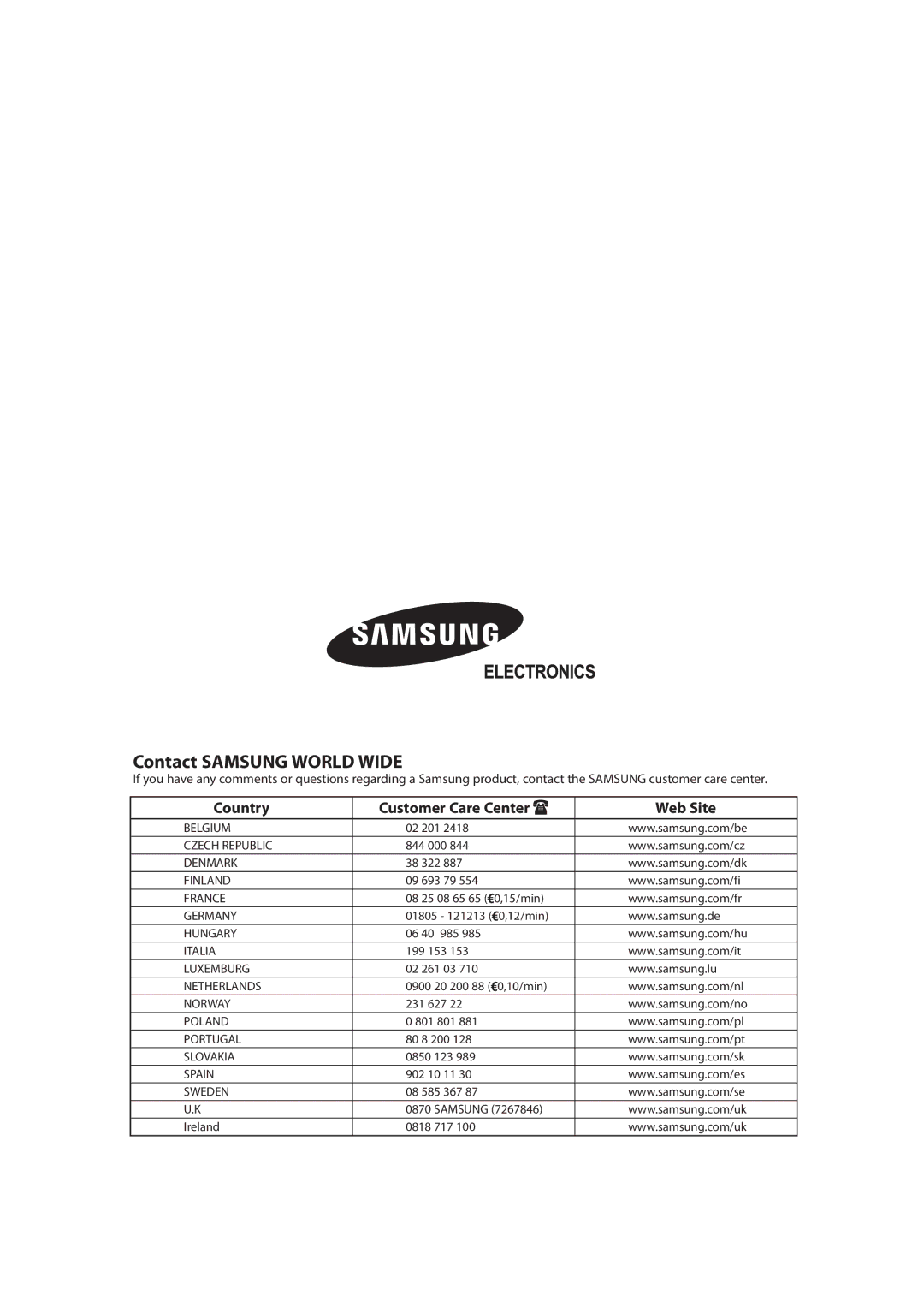 Samsung AQV18MSAN manual XxxTbntvohDpnCf, XxxTbntvohDpnD, XxxTbntvohDpnEl, XxxTbntvohDpnGj, XxxTbntvohDpnGs 