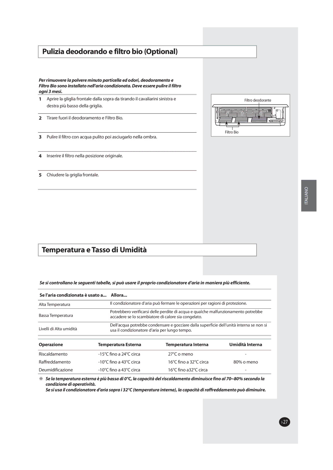 Samsung AQV09MSAN 1VMJJBEFPEPSBOEPFGJMUSPCJP 0QUJPOBM, 5FNQFSBUVSBF5BTTPEJ6NJEJUË, DpoejjpofEjPqfsbujwjuë 