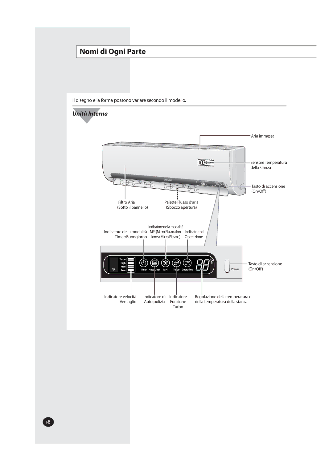 Samsung AQV12MWAX, AQV18MWAX, AQV09MSAX PNJEJ0HOJ1BSUF, EjtfhopFMbGpsnbQpttpopWbsjbsfTfdpoepJmNpefmmp, 5VSCP 