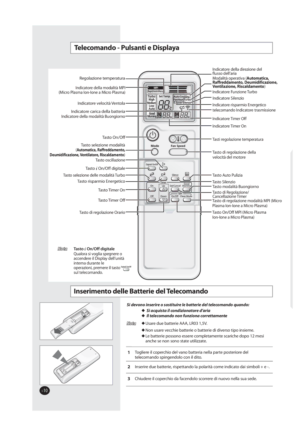 Samsung AQV09MWAN, AQV18MWAX, AQV09MSAX, AQV12MSAX 5FMFDPNBOEP1VMTBOUJF%JTQMBZB, 4JBDRVJTUBJMDPOEJJPOBUPSFEBSJB 