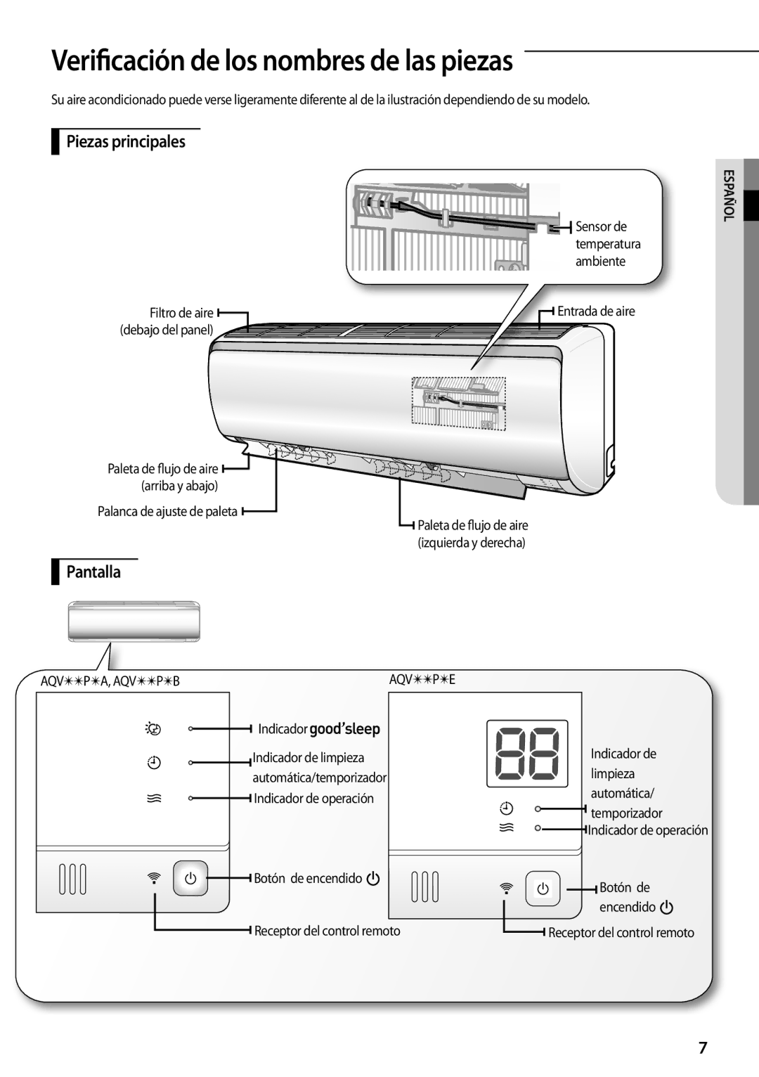 Samsung AQV09PMEX, AQV18PMBX, AQV24PMBX, AQV18PMBN Verificación de los nombres de las piezas, Piezas principales, Pantalla 