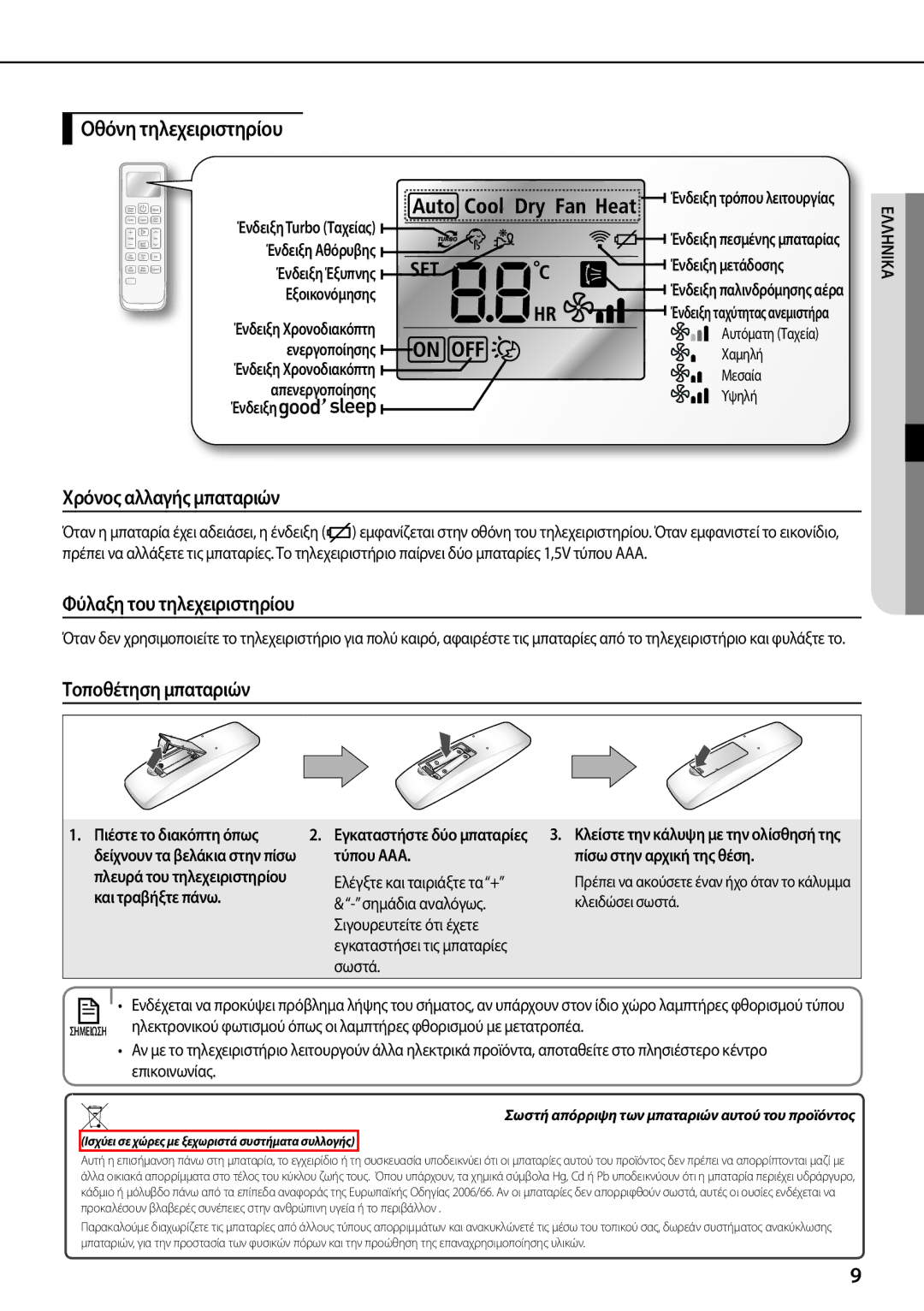 Samsung AQV24PMBX ΈνδειξηTurbo Ταχείας, Ένδειξη Αθόρυβης, Ένδειξη μετάδοσης, Ένδειξη Έξυπνης, Εξοικονόμησης, Ενεργοποίησης 