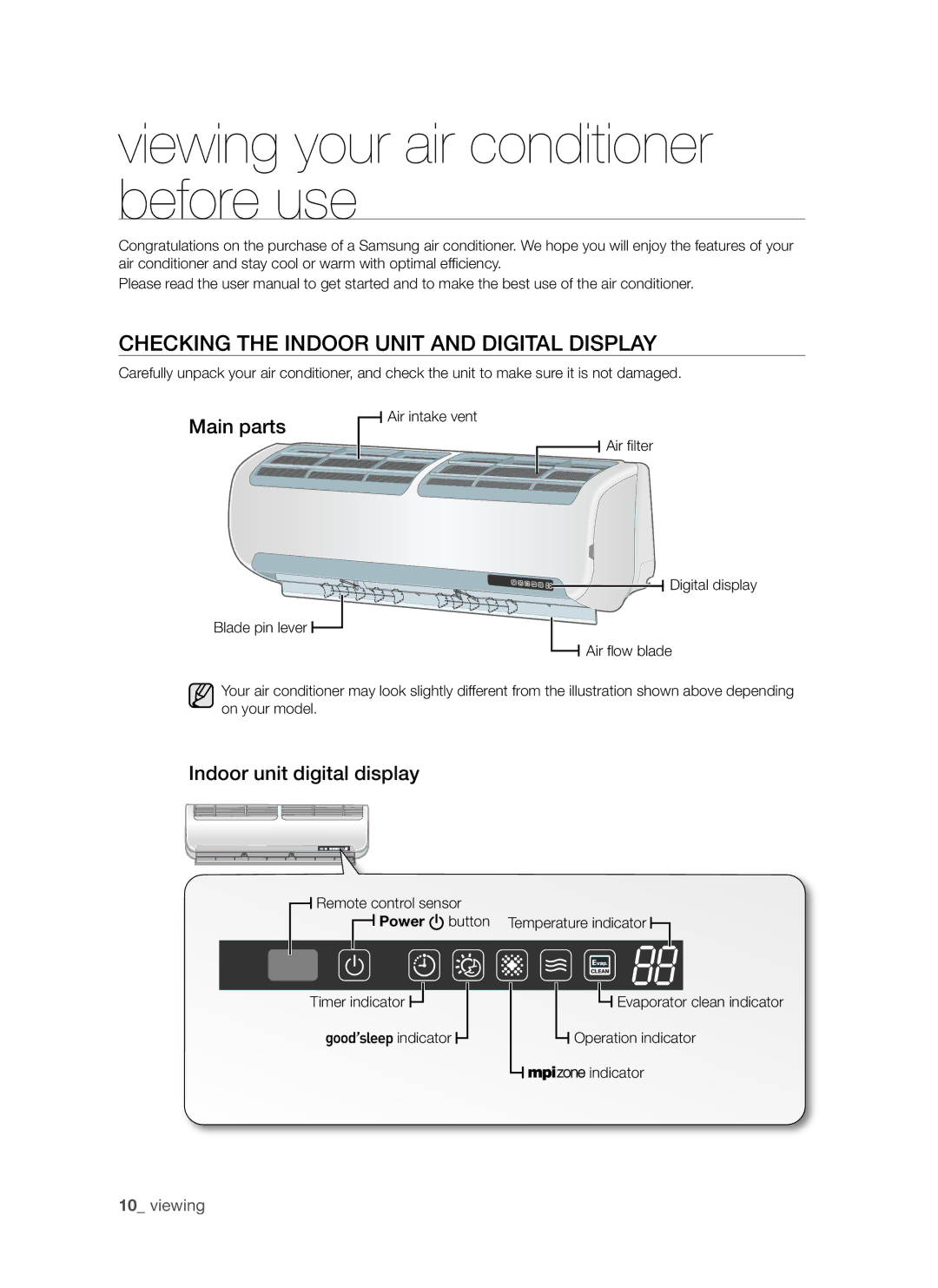 Samsung AQV18AWAN Viewing your air conditioner before use, Checking the Indoor Unit and Digital Display, Main parts, Power 