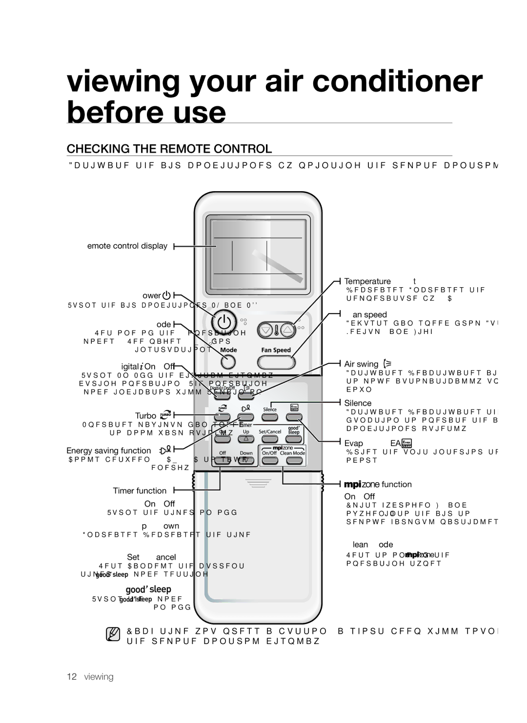 Samsung AQV24AWAN, AQV24AWAX, AQV18AWAN, AQV18AWAX manual Checking the Remote Control 