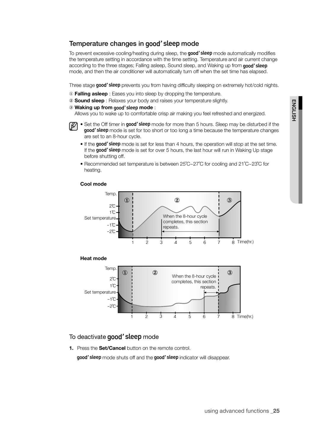 Samsung AQV24AWAX, AQV24AWAN Temperature changes in mode, To deactivate mode, Waking up from mode, Cool mode, Heat mode 