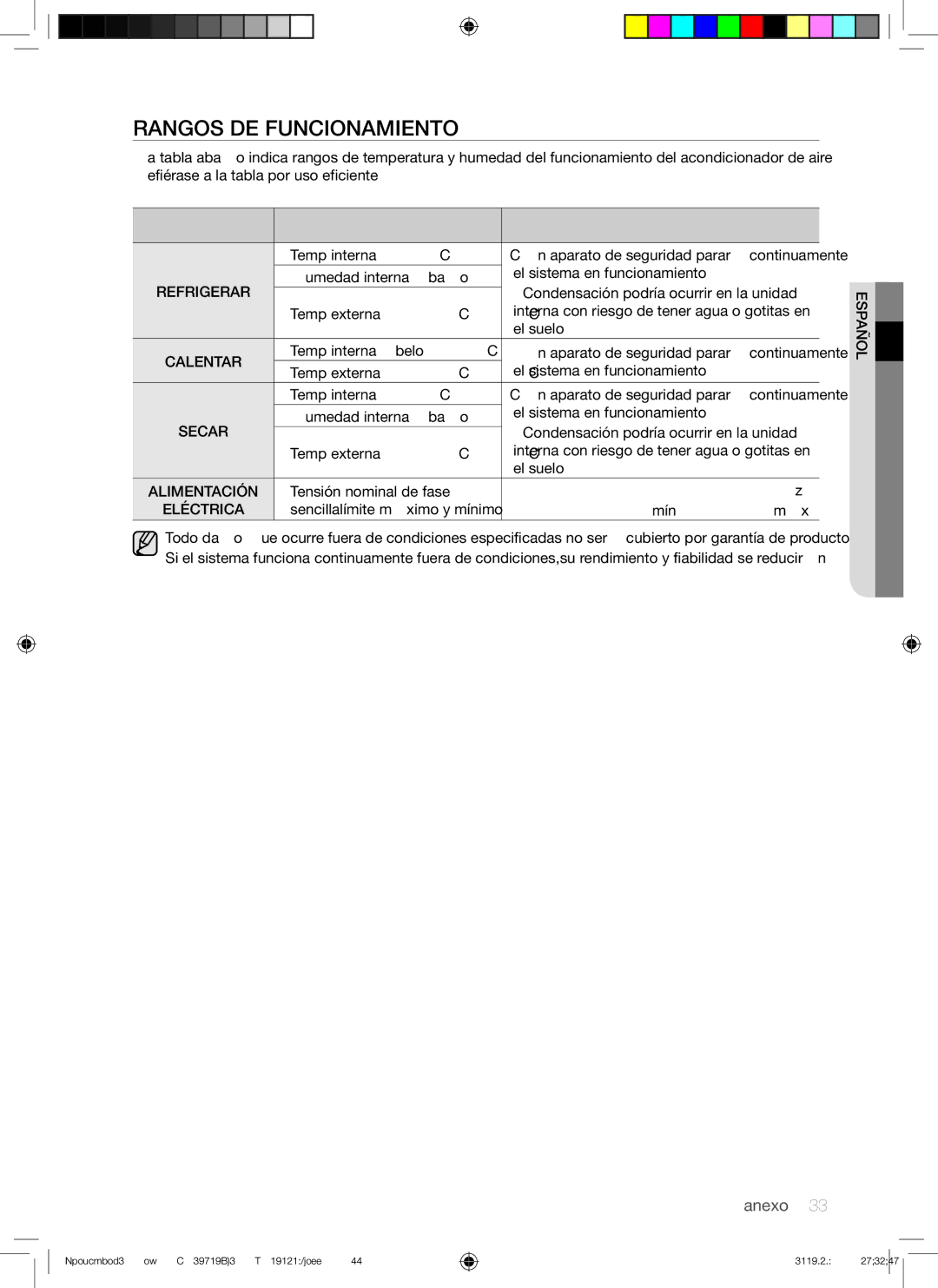 Samsung AQV24AWAN, AQV24AWAX manual Rangos DE Funcionamiento, Modo Condiciones DE SI Fuera DE Condiciones Funcionamiento 