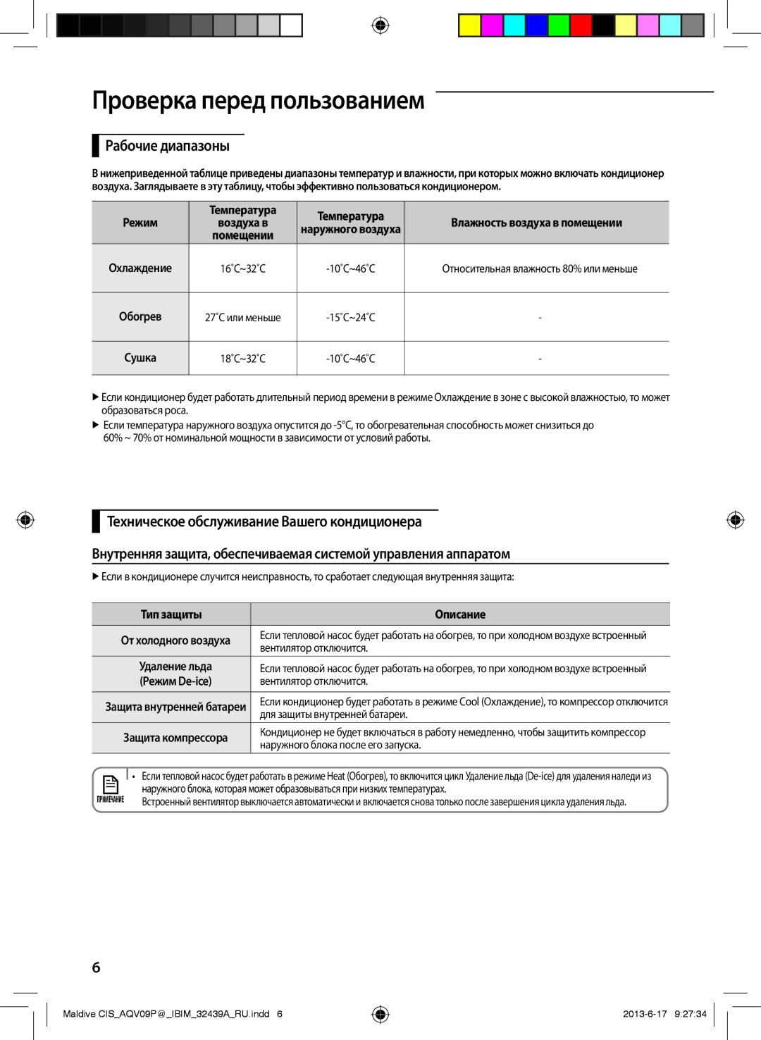 Samsung AQV09PSBNSER, AQV24PSBNSER, AQV18PSBNSER, AQV18PSBXSER, AQV24PSBXSER Проверка перед пользованием, Рабочие диапазоны 