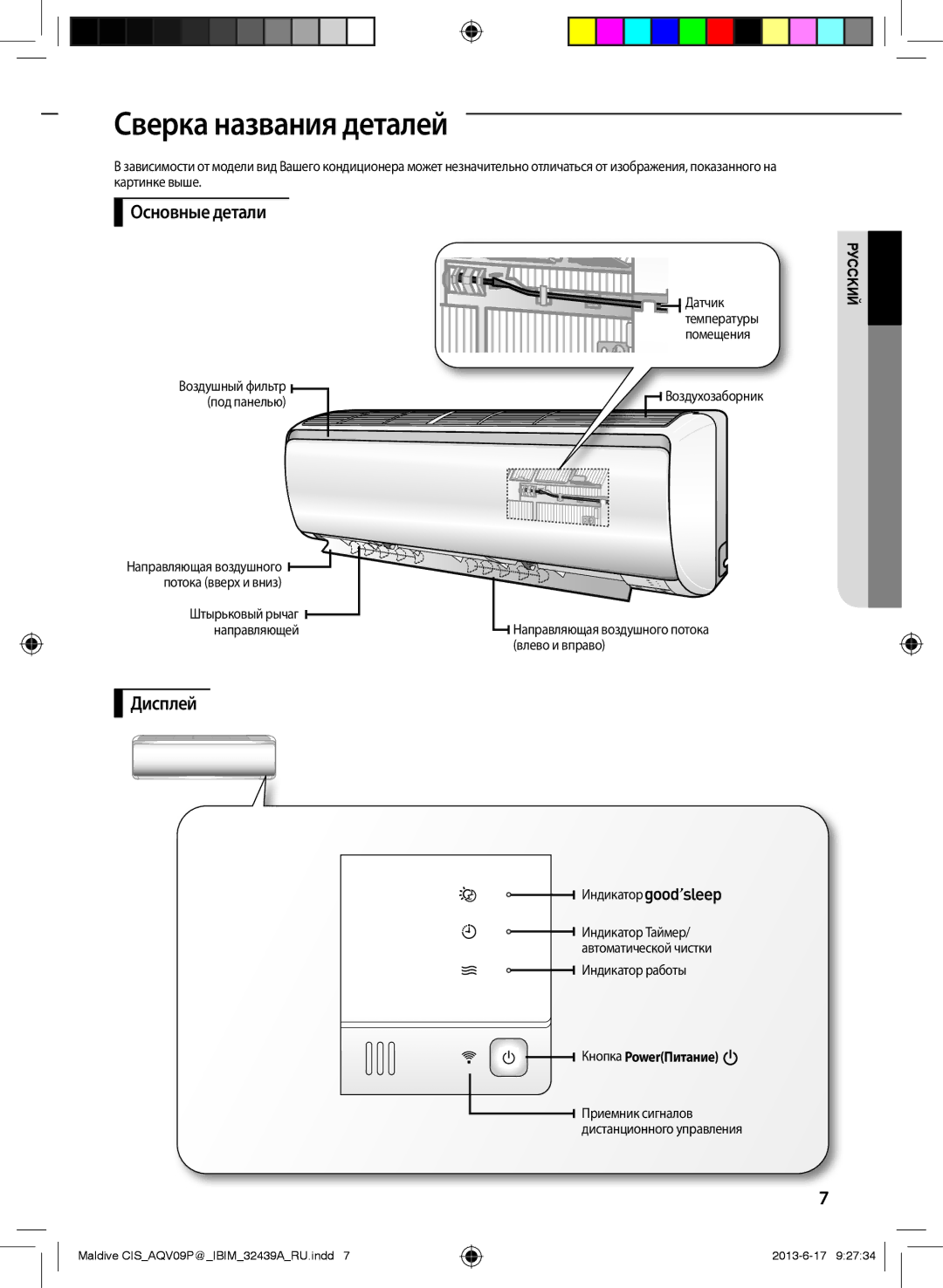 Samsung AQV09PSDXSER, AQV24PSBNSER, AQV18PSBNSER Сверка названия деталей, Основные детали, Дисплей, Кнопка PowerПитание 