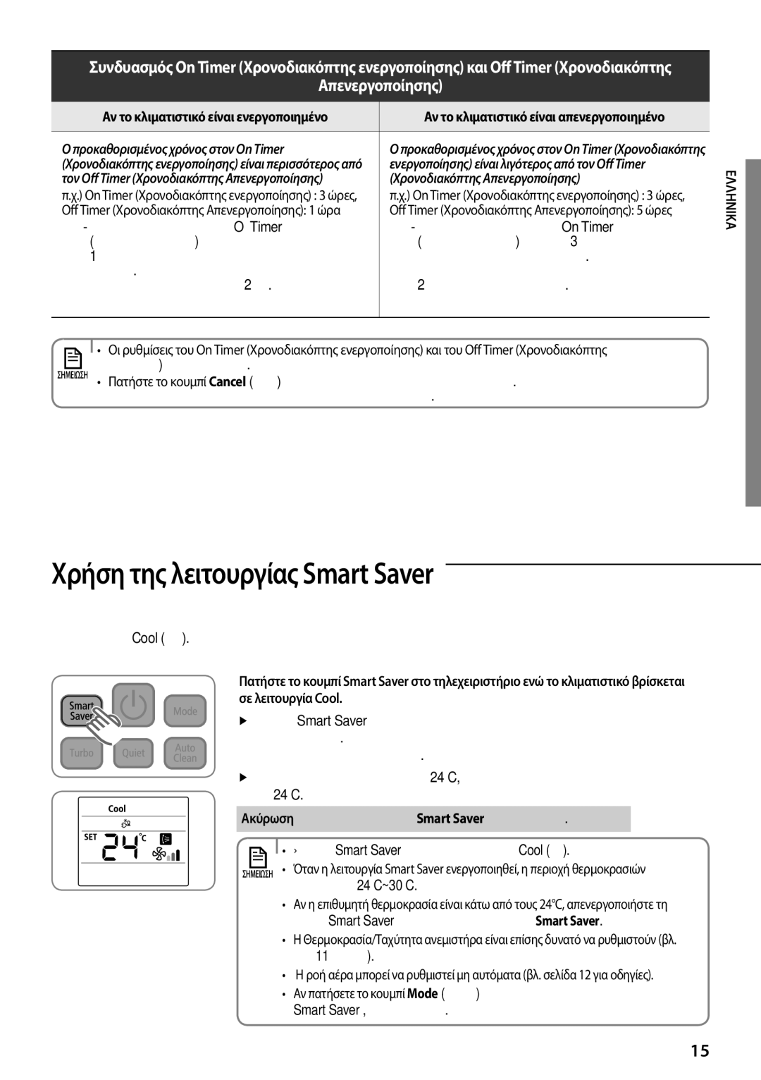 Samsung AQV12PSAN, AQV24PSBX, AQV24PSBNSER, AQV12PSAX manual Χρήση της λειτουργίας Smart Saver, Περιορίζεται μεταξύ 24C~30C 