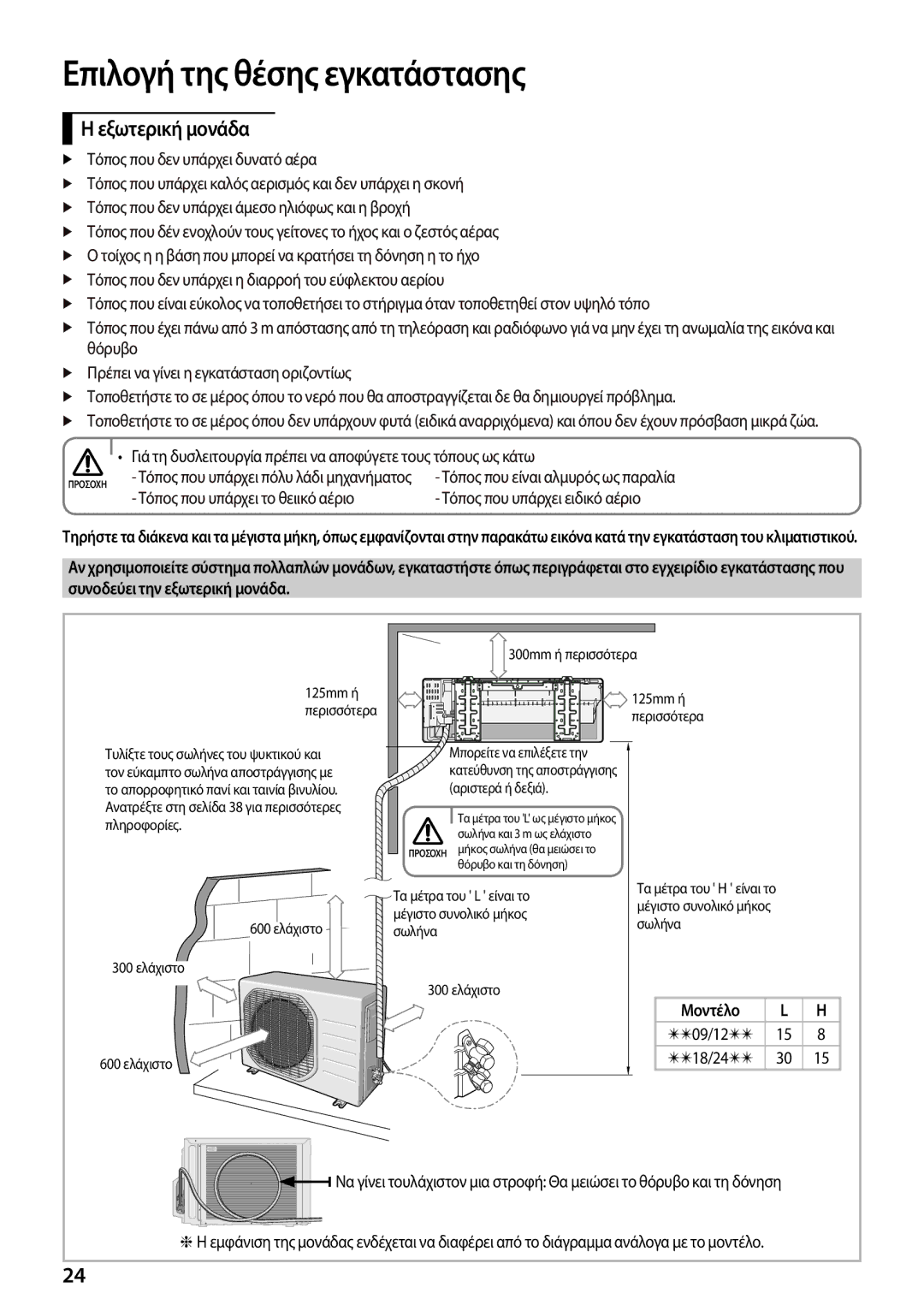 Samsung AQV12PSAX, AQV24PSBX, AQV12PSAN, AQV24PSBNSER, AQV09PSAX manual Εξωτερική μονάδα, Τόπος που υπάρχει το θειικό αέριο 