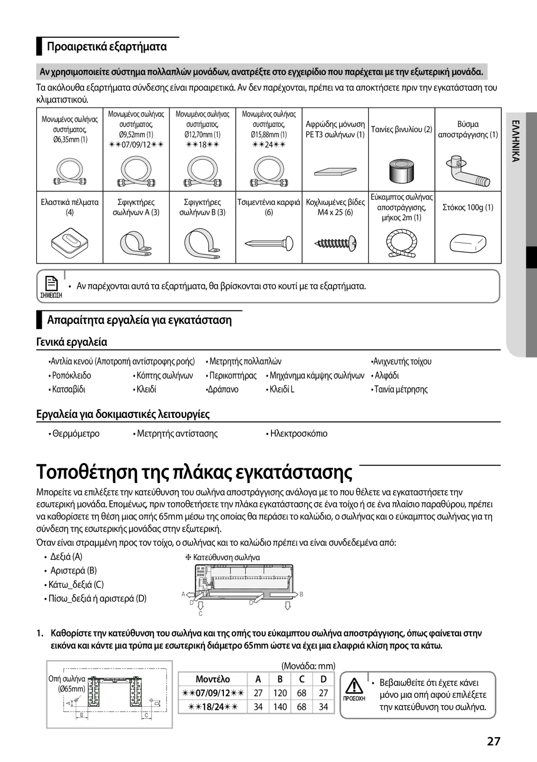 Samsung AQV09PSAN manual Τοποθέτηση της πλάκας εγκατάστασης, Προαιρετικά εξαρτήματα, Εργαλεία για δοκιμαστικές λειτουργίες 