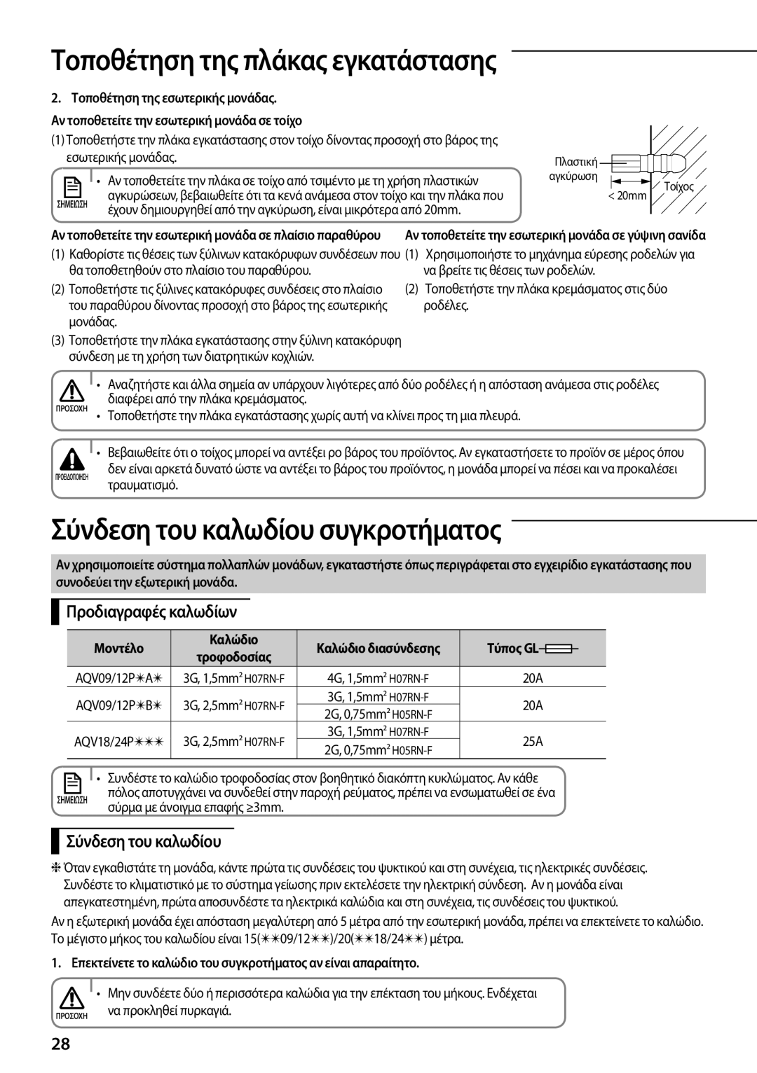 Samsung AQV24PSBX, AQV12PSAN Σύνδεση του καλωδίου συγκροτήματος, Προδιαγραφές καλωδίων, Τροφοδοσίας, Να προκληθεί πυρκαγιά 