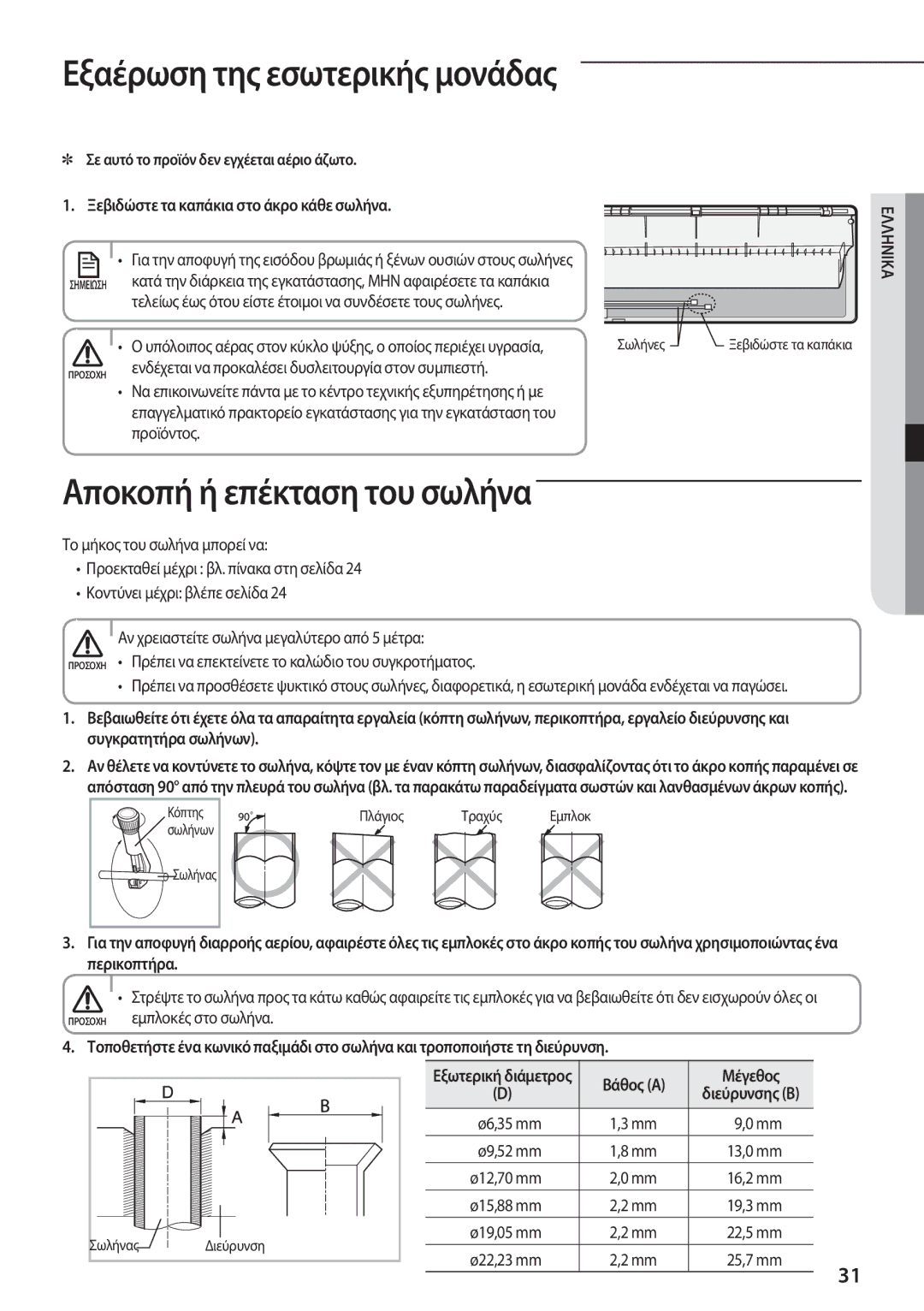 Samsung AQV12PSAX, AQV24PSBX, AQV12PSAN Εξαέρωση της εσωτερικής μονάδας, Αποκοπή ή επέκταση του σωλήνα, Βάθος a Μέγεθος 