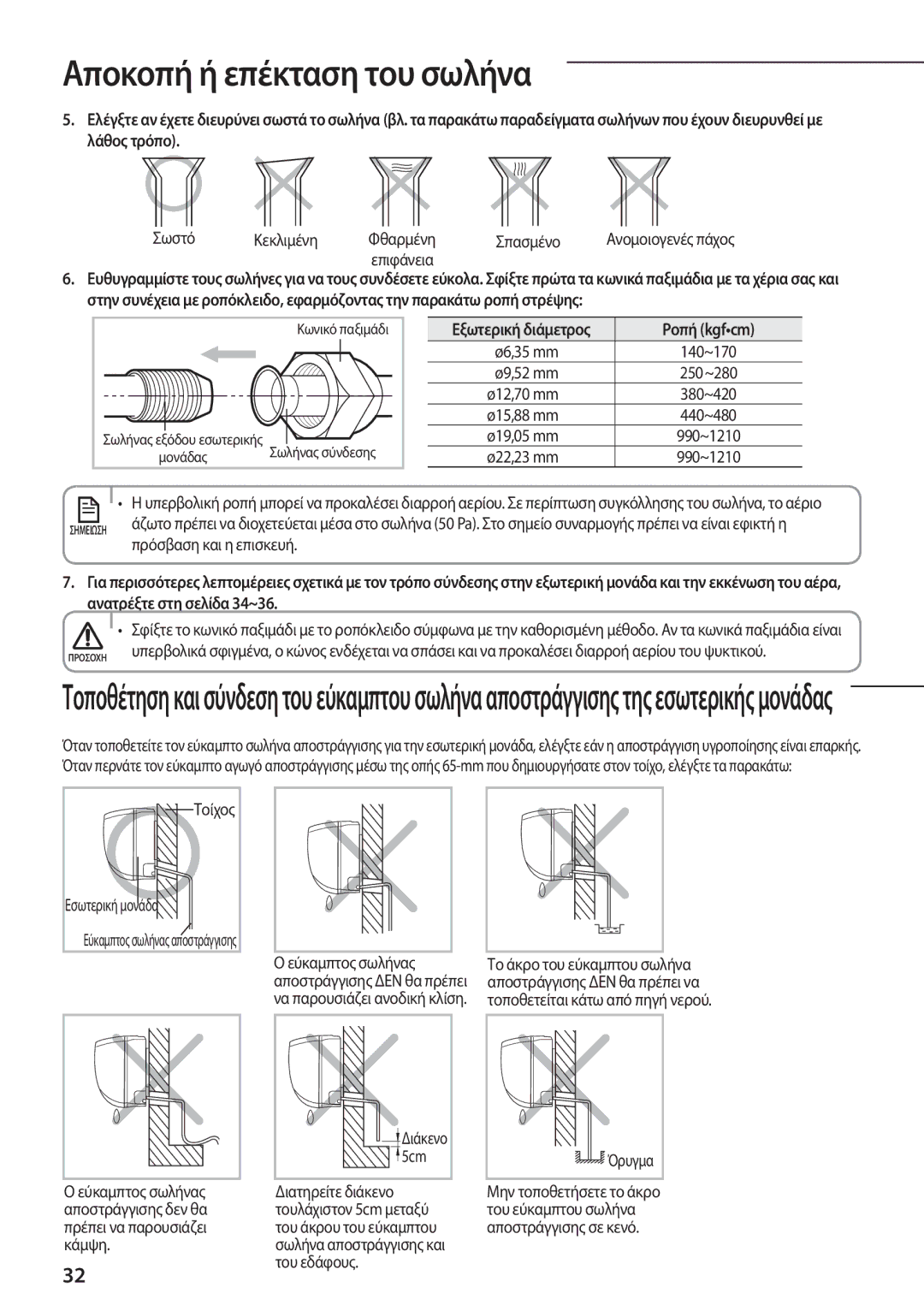 Samsung AQV09PSAX, AQV12PSAN, AQV24PSBNSER, AQV12PSAX, AQV24PSBXSER, AQV09PSAN manual Ροπή kgfcm 