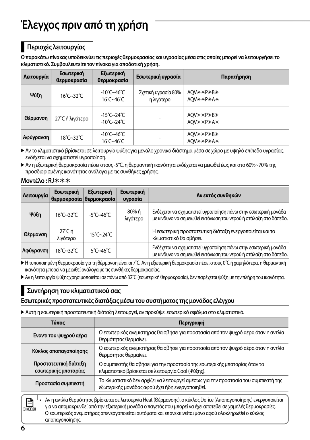 Samsung AQV09PSAN manual Έλεγχος πριν από τη χρήση, Περιοχές λειτουργίας, Μοντέλο RJ, Συντήρηση του κλιματιστικού σας 