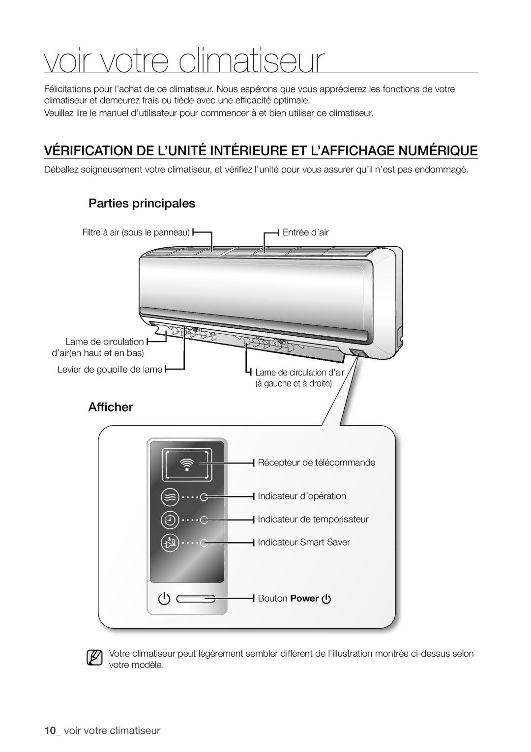 Samsung AQV24UGBN Voir votre climatiseur, Vérification DE L’UNITÉ Intérieure ET L’AFFICHAGE Numérique, Parties principales 