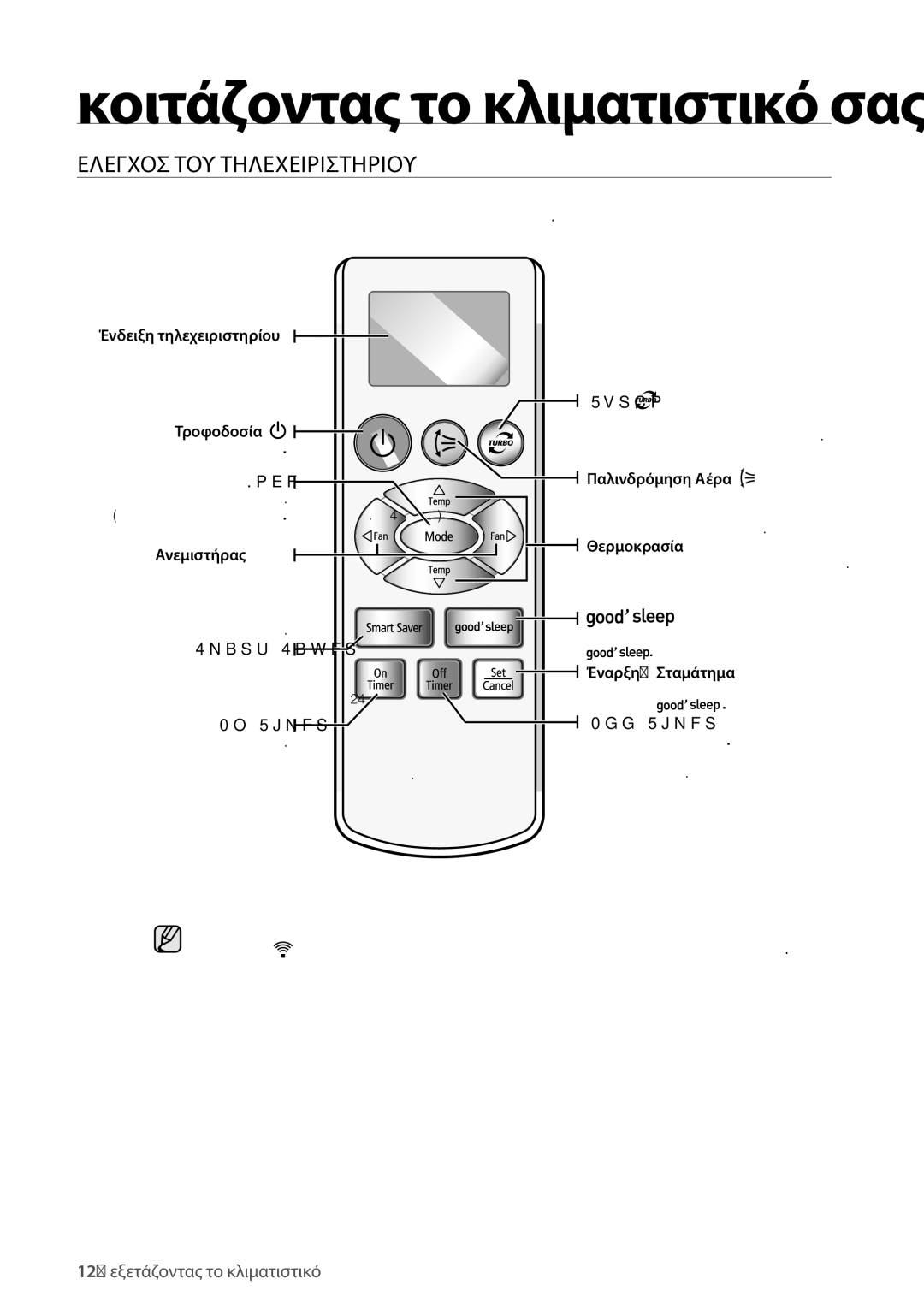 Samsung AQV24UGBN, AQV24UGBX manual Ελεγχοσ ΤΟΥ Τηλεχειριστηριου 